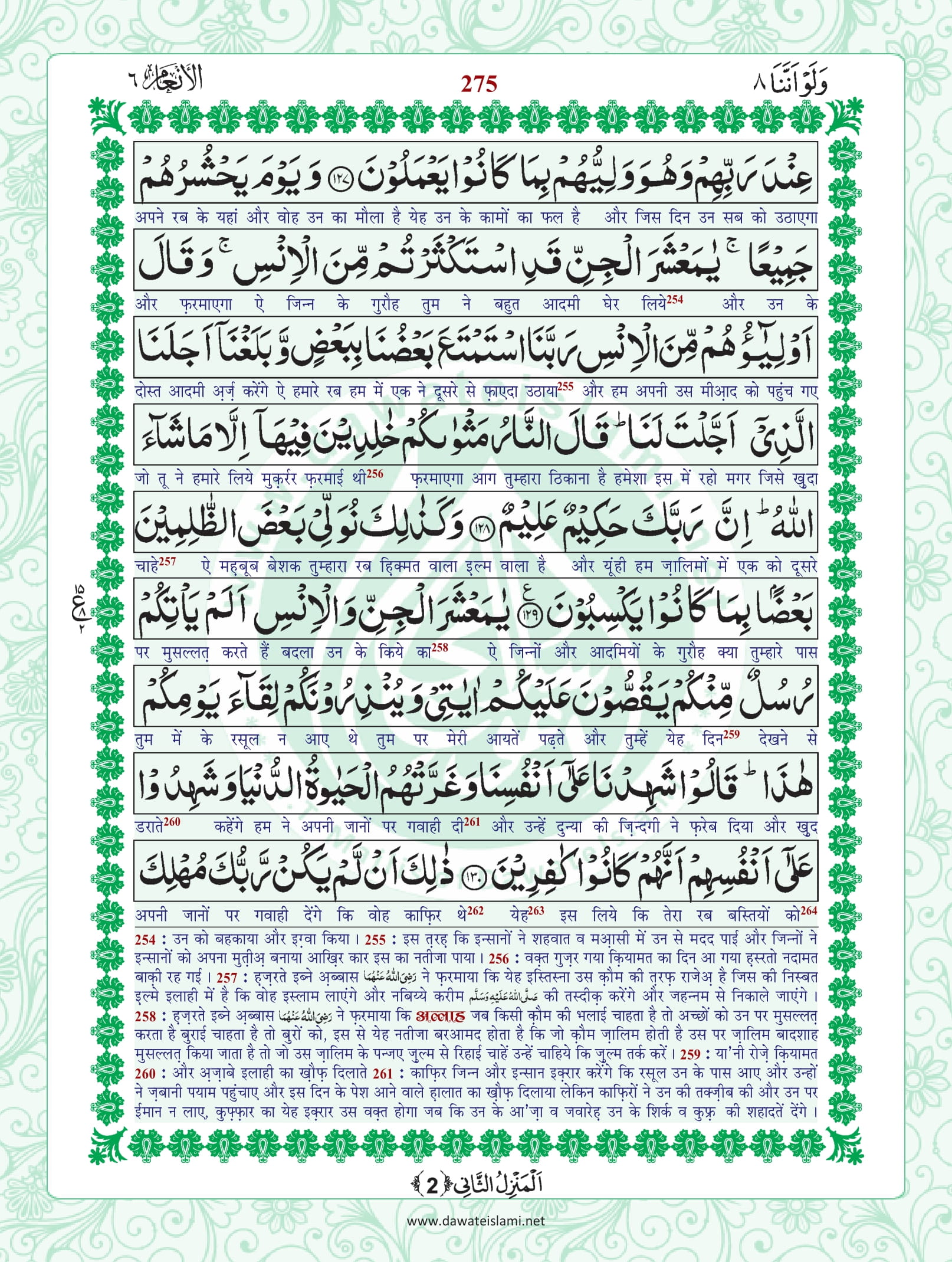 Surah Anam
