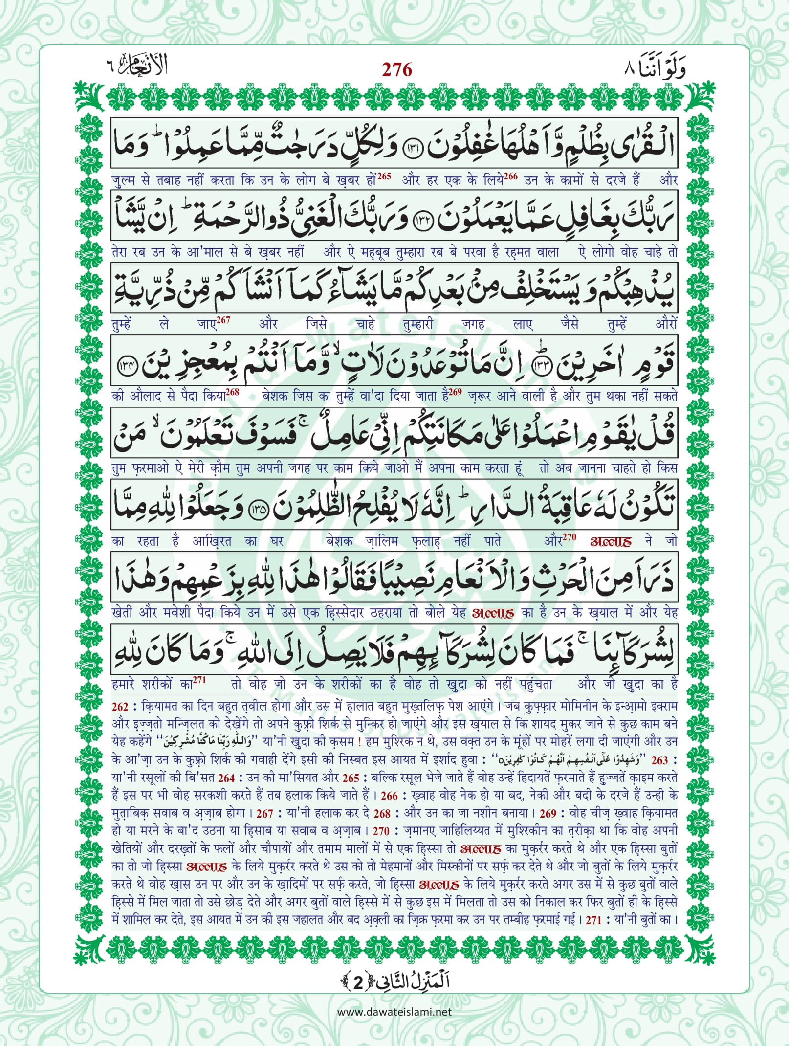 Surah Anam