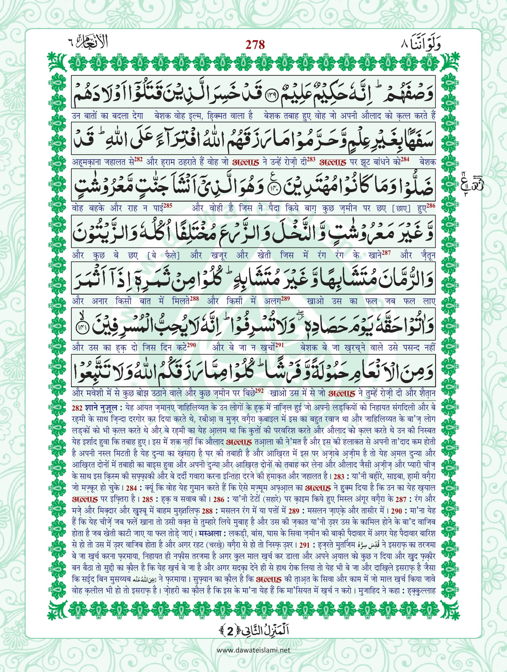 Surah Anam