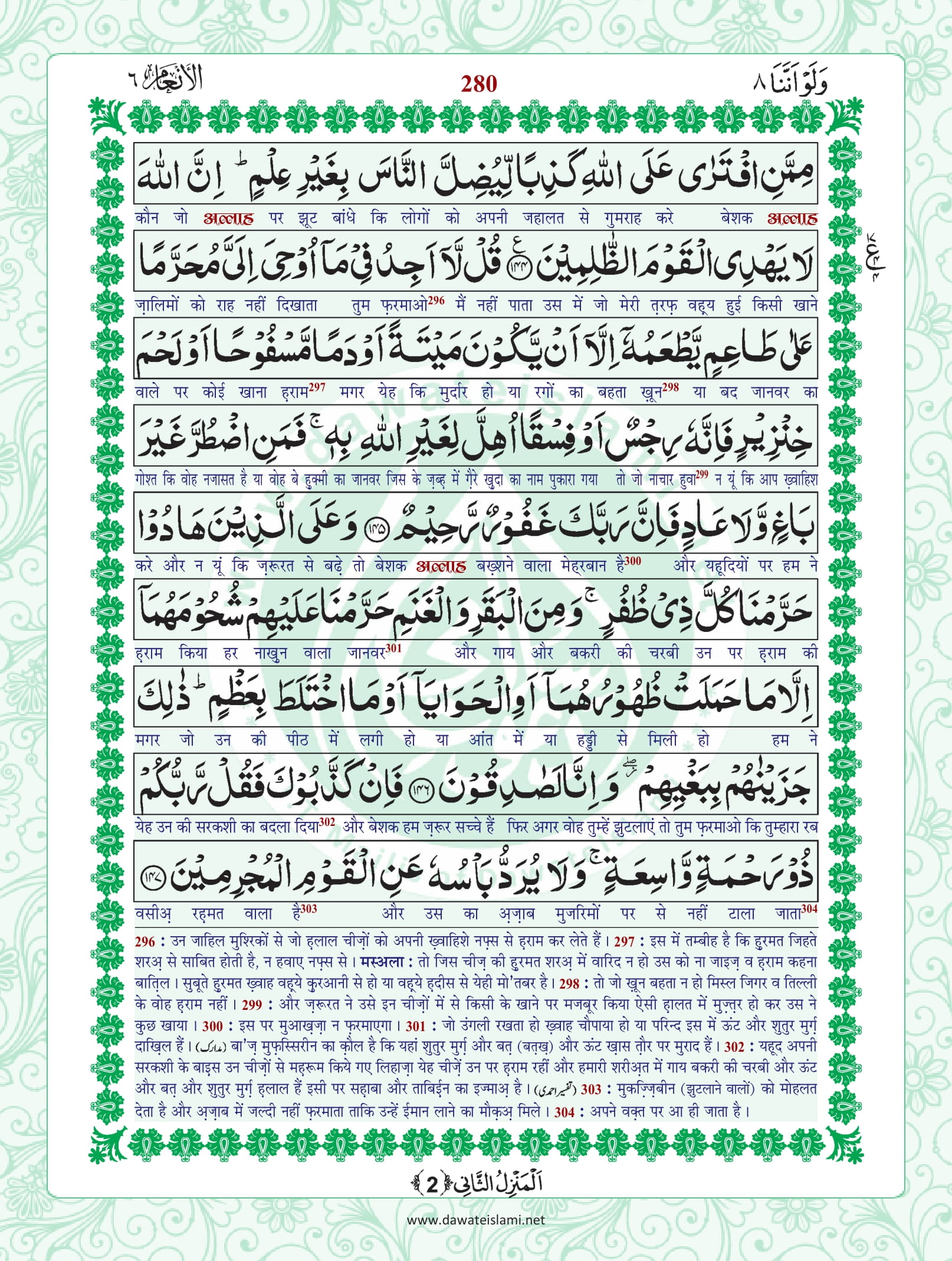 Surah Anam