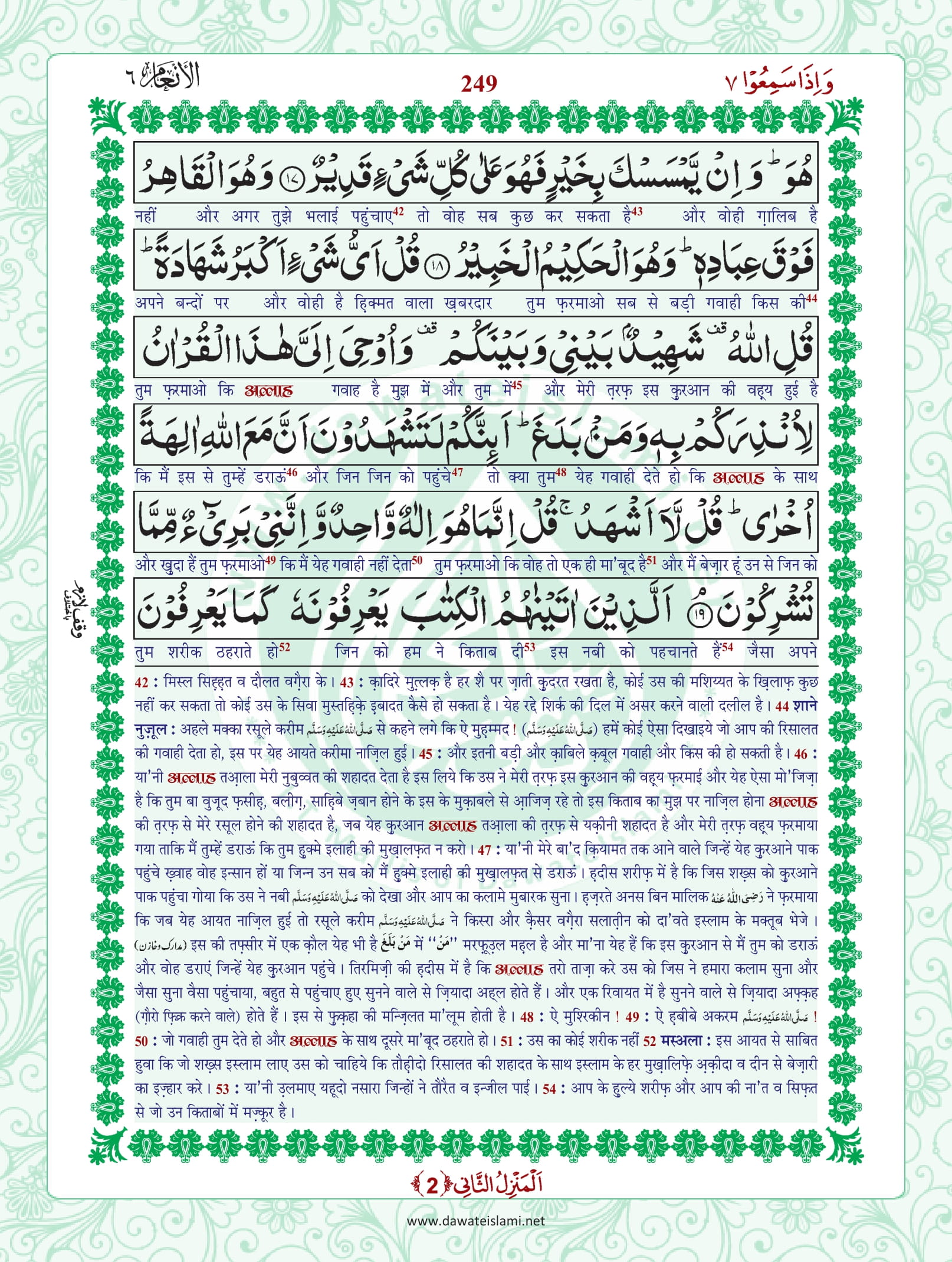 Surah Anam