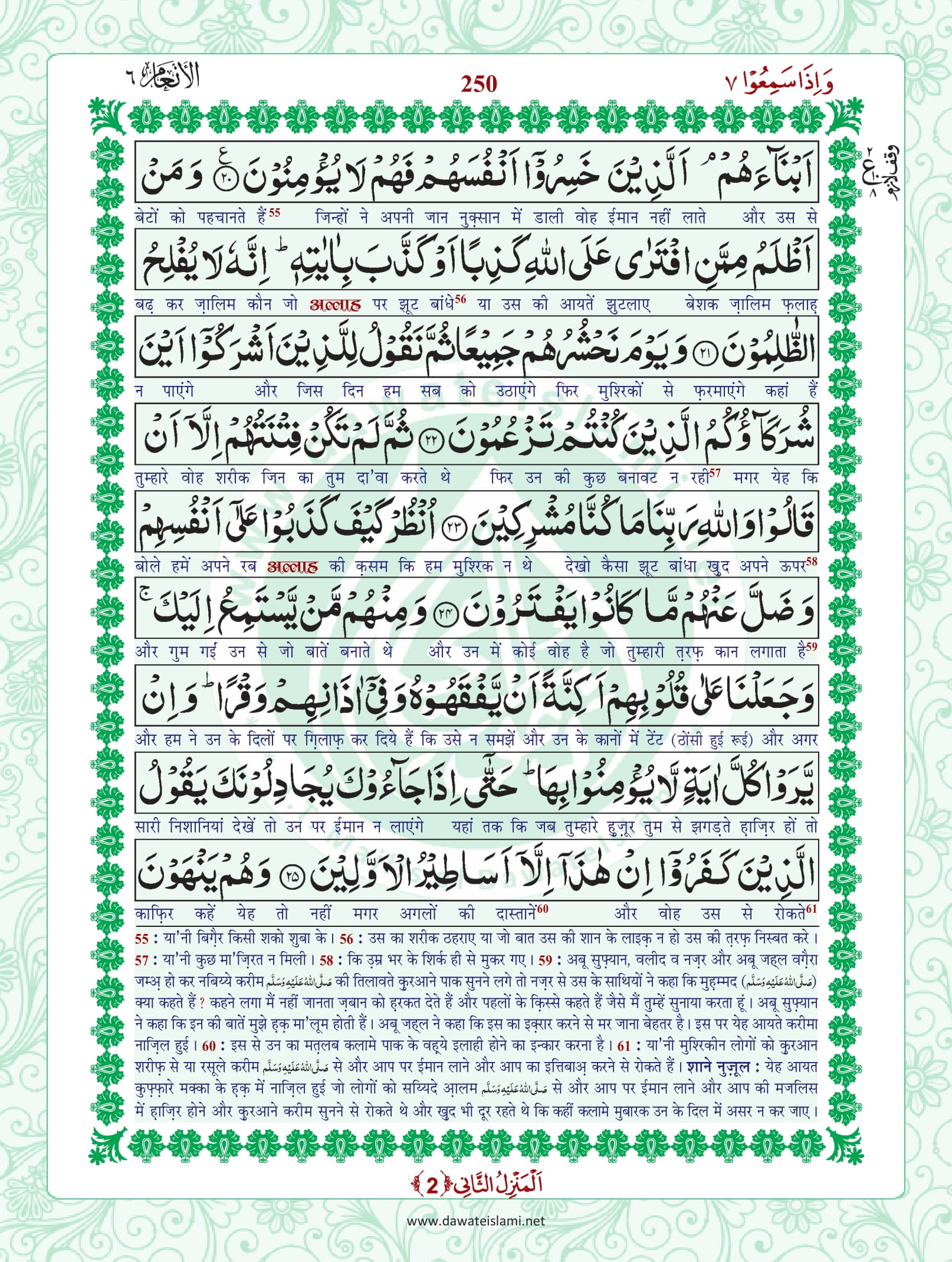 Surah Anam