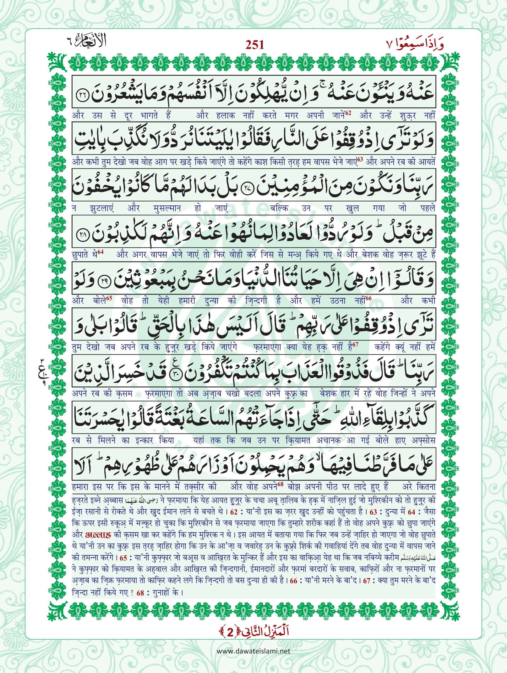 Surah Anam
