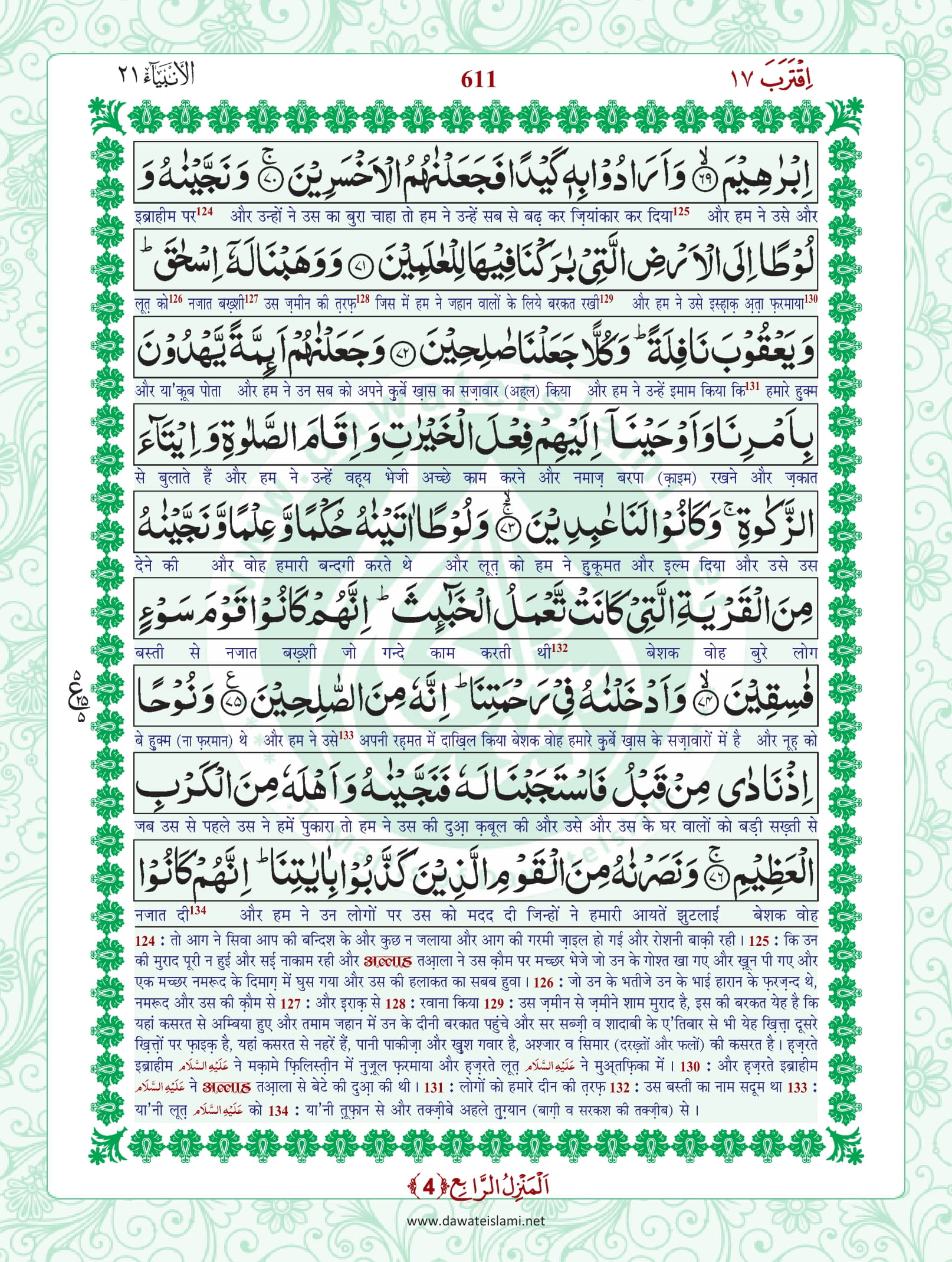 Surah Anbiya