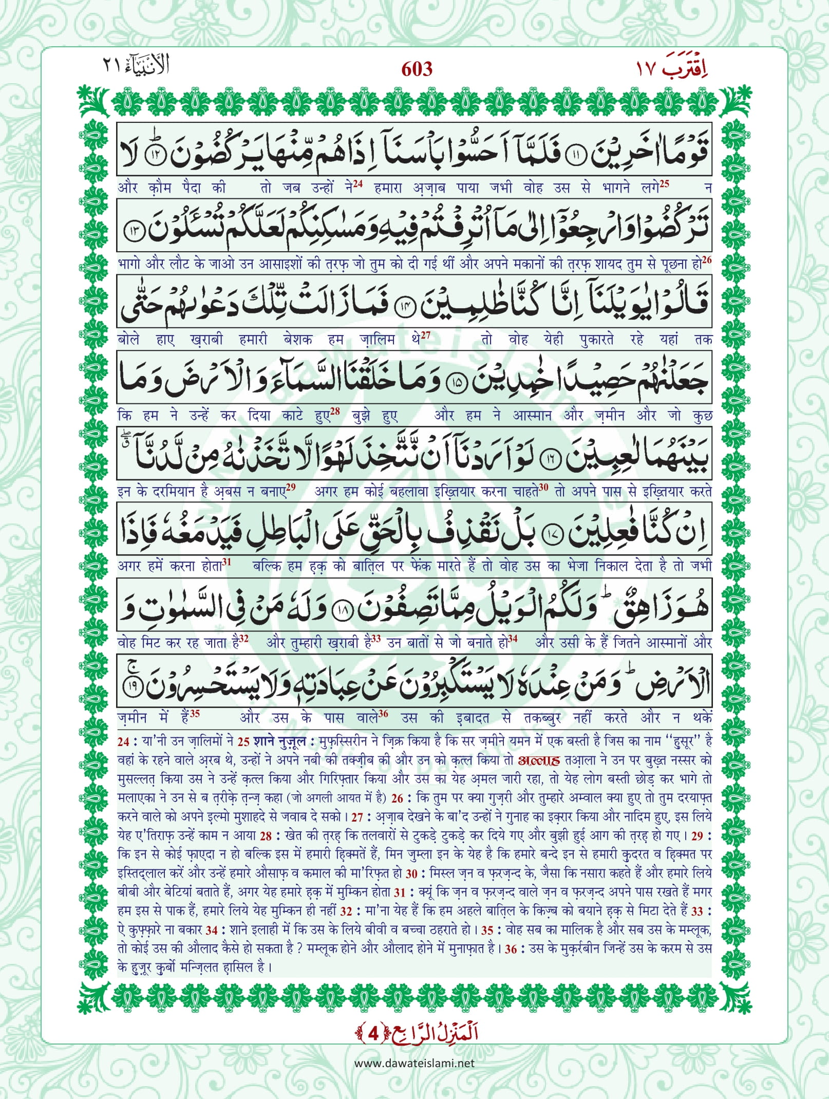 Surah Anbiya