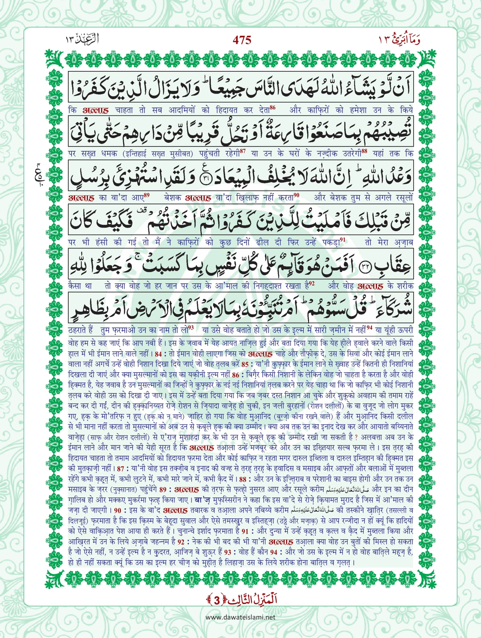 Surah Ar Rad