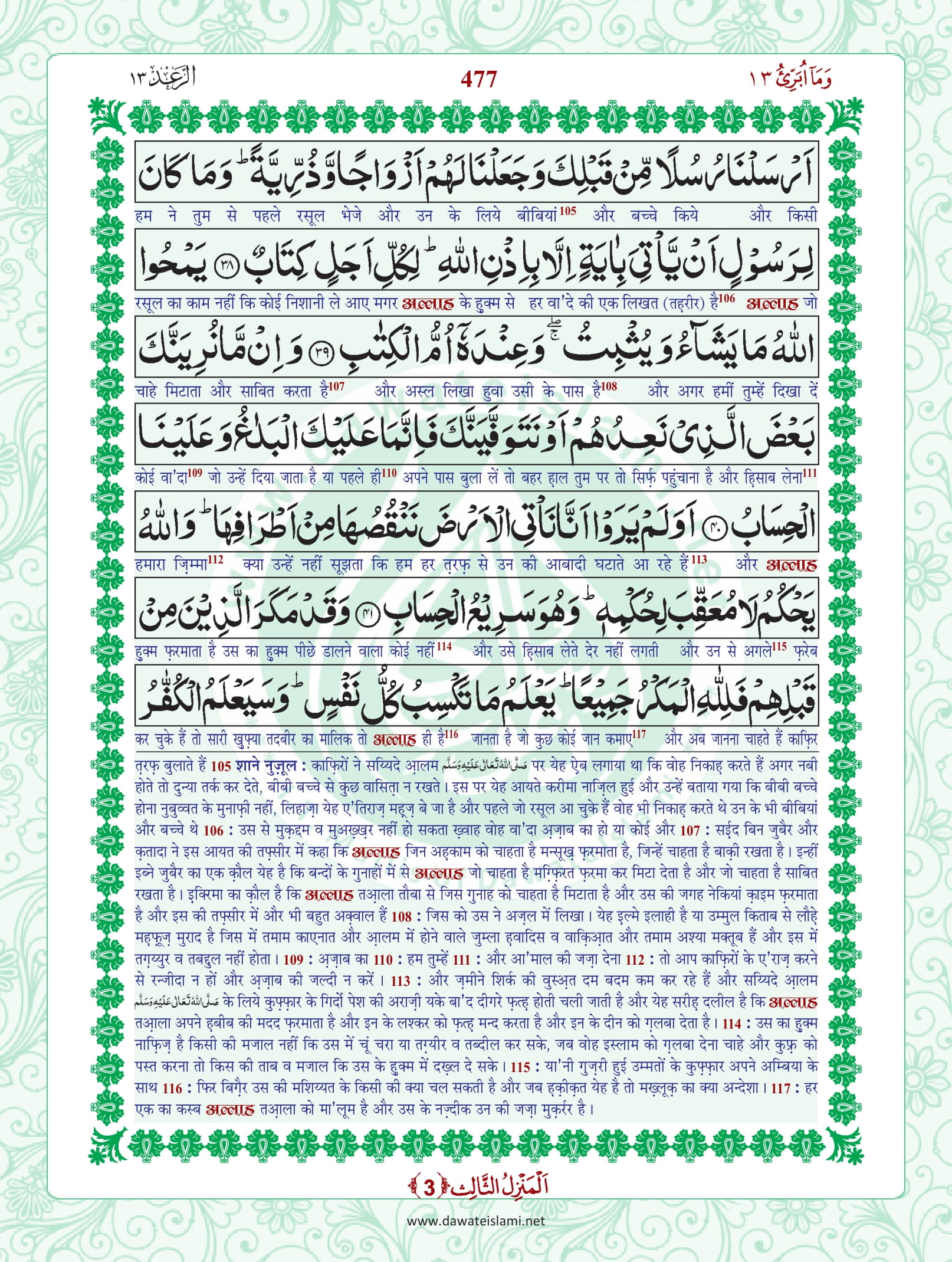 Surah Ar Rad