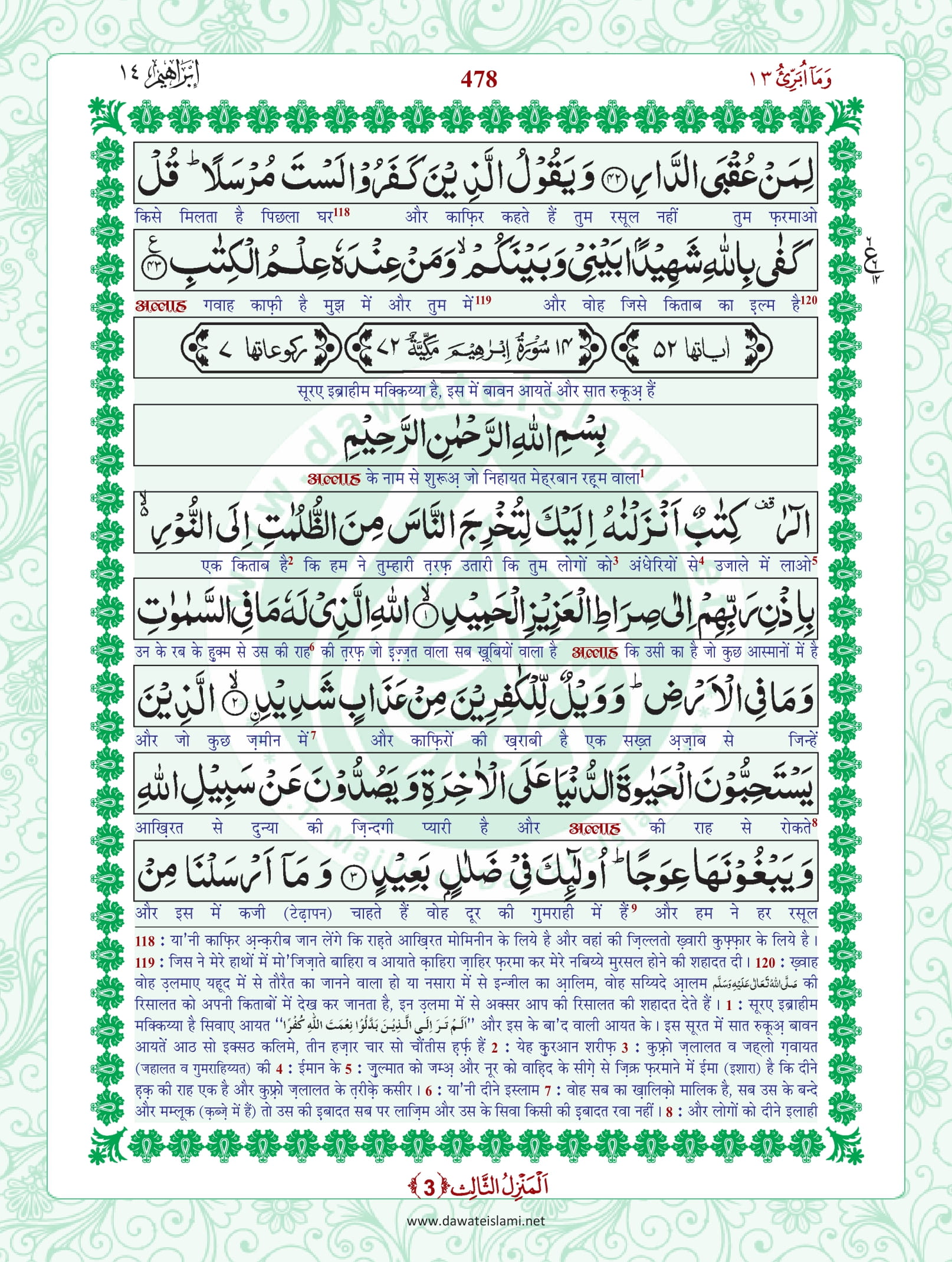 Surah Ar Rad