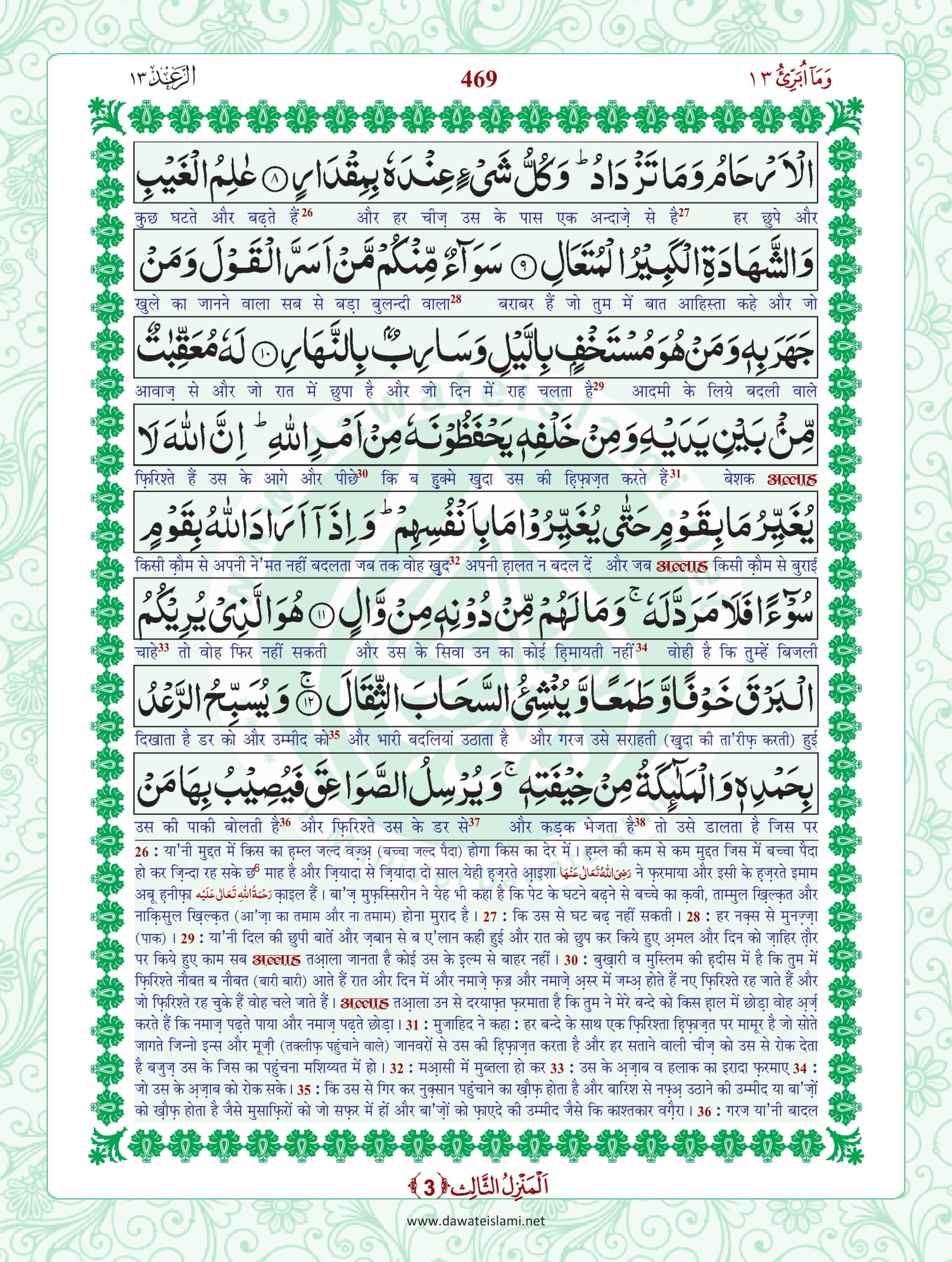 Surah Ar Rad