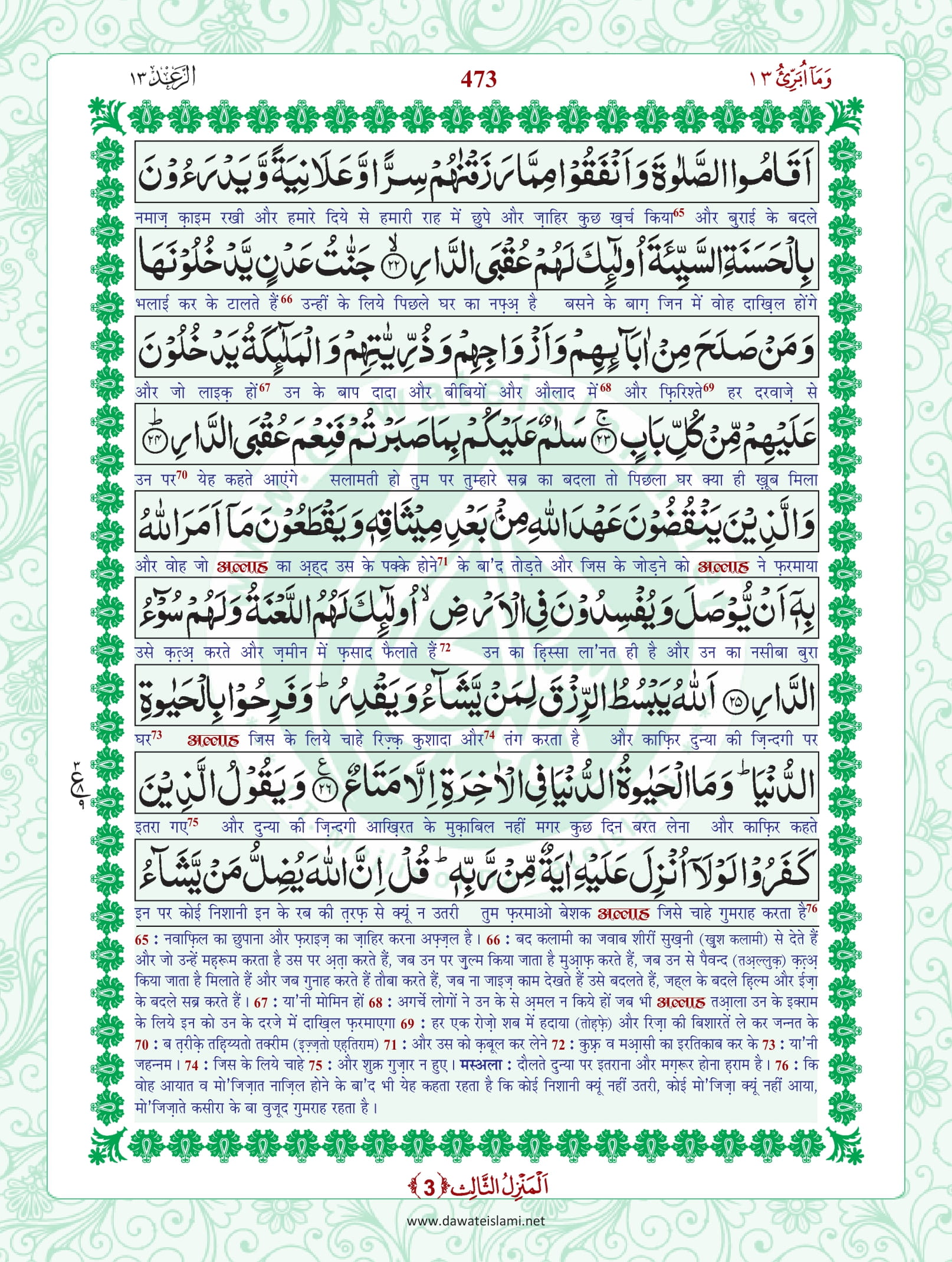 Surah Ar Rad