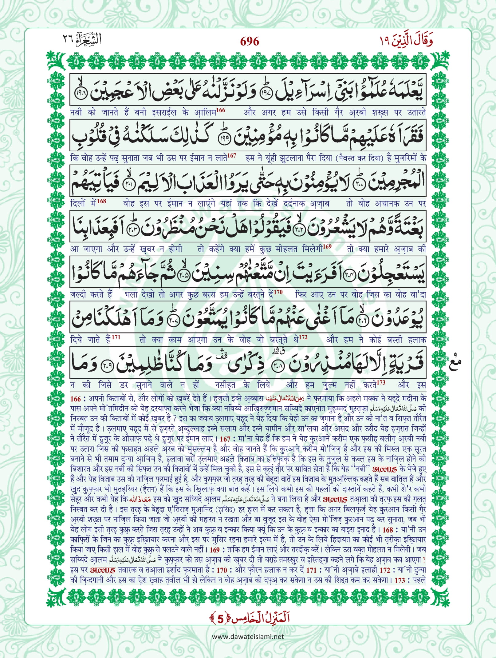 Surah Ash Shuara