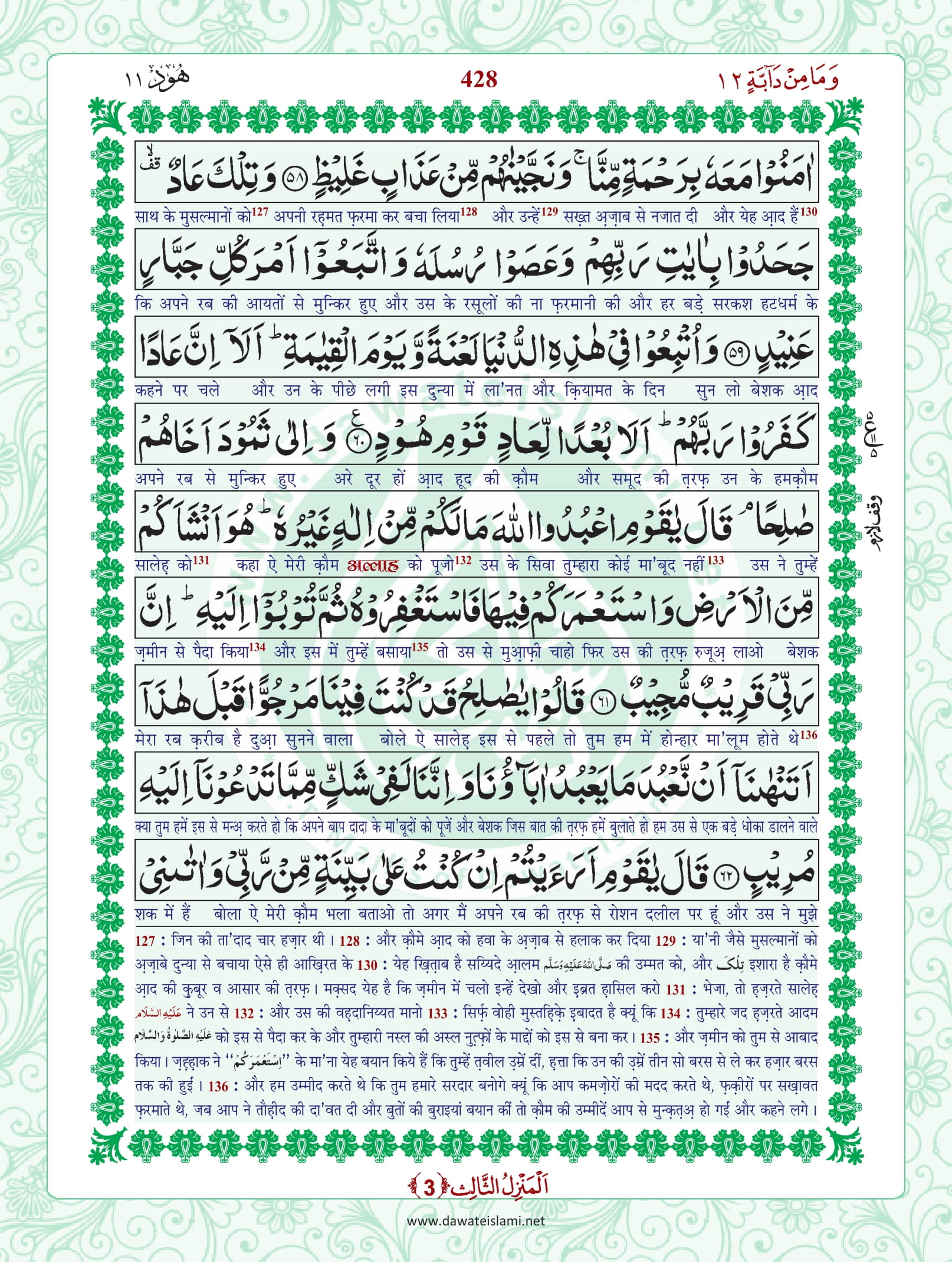 Surah Hud