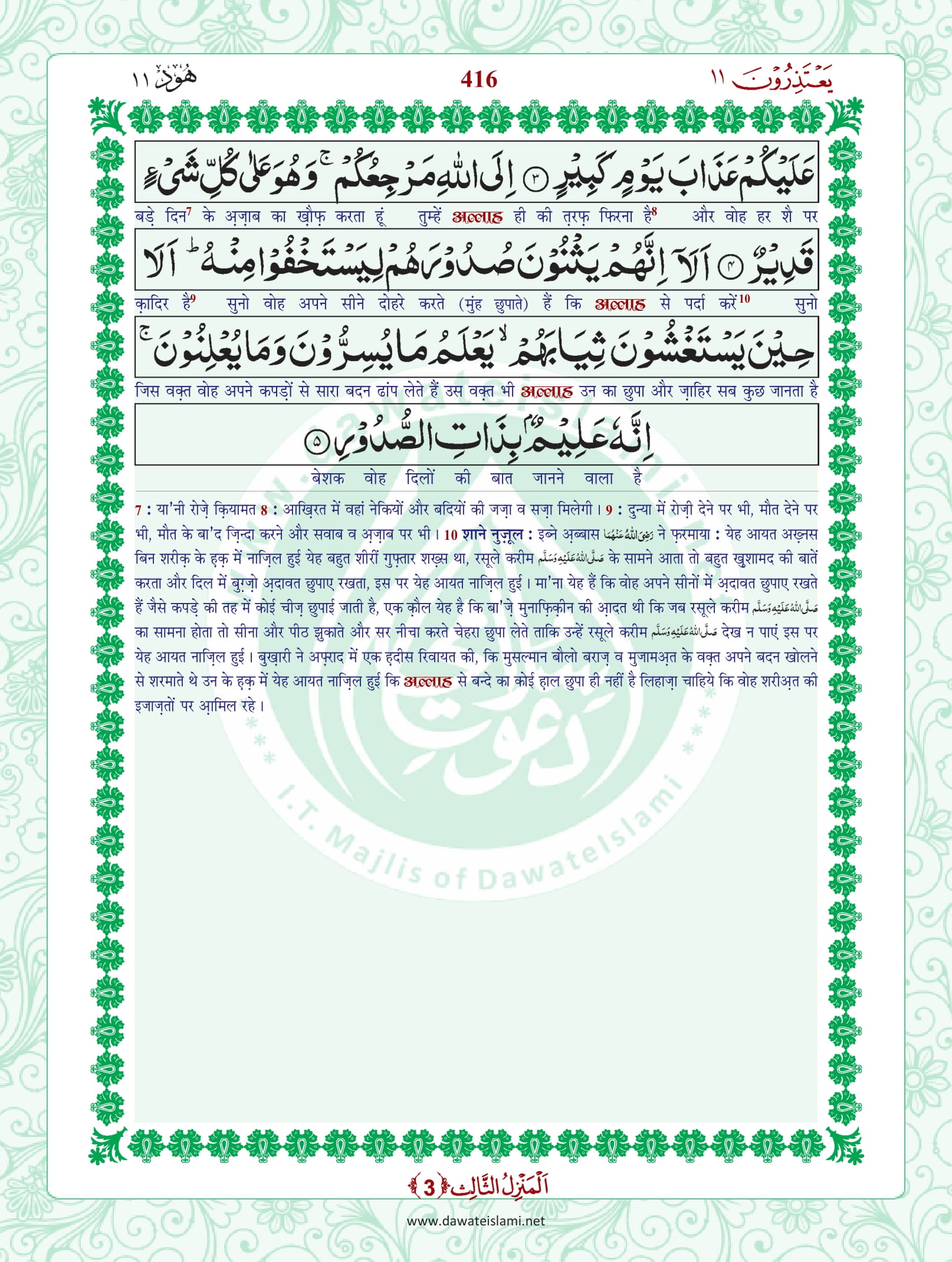 Surah Hud
