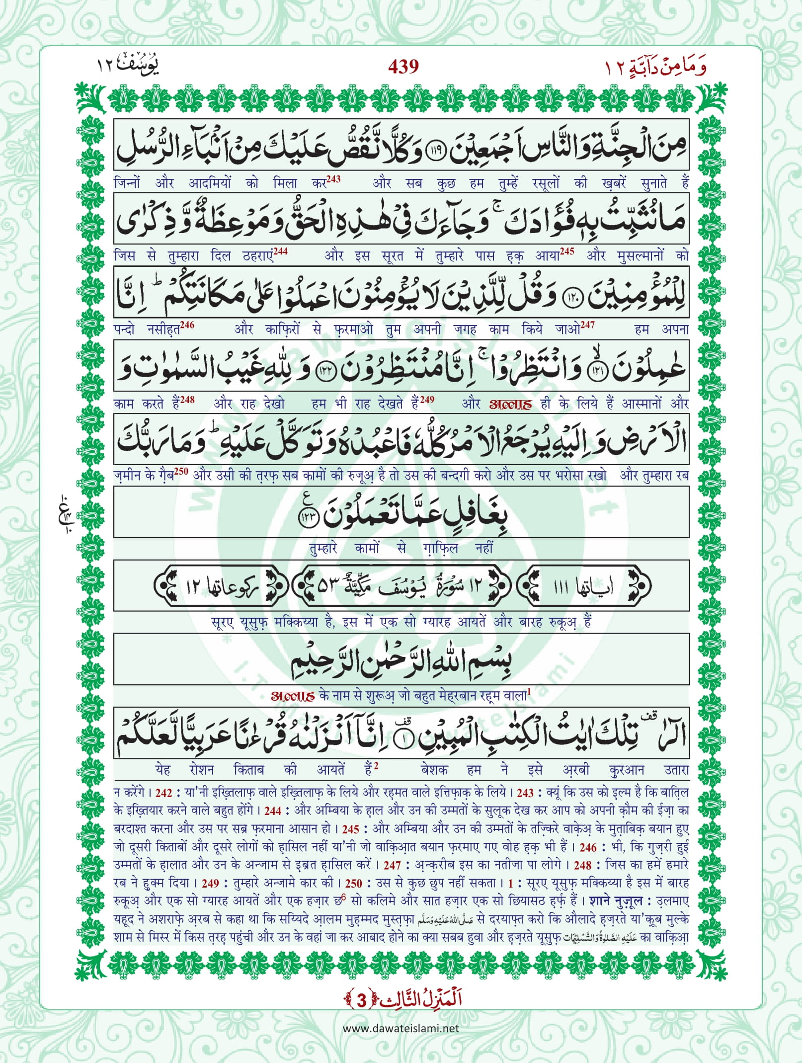 Surah Hud
