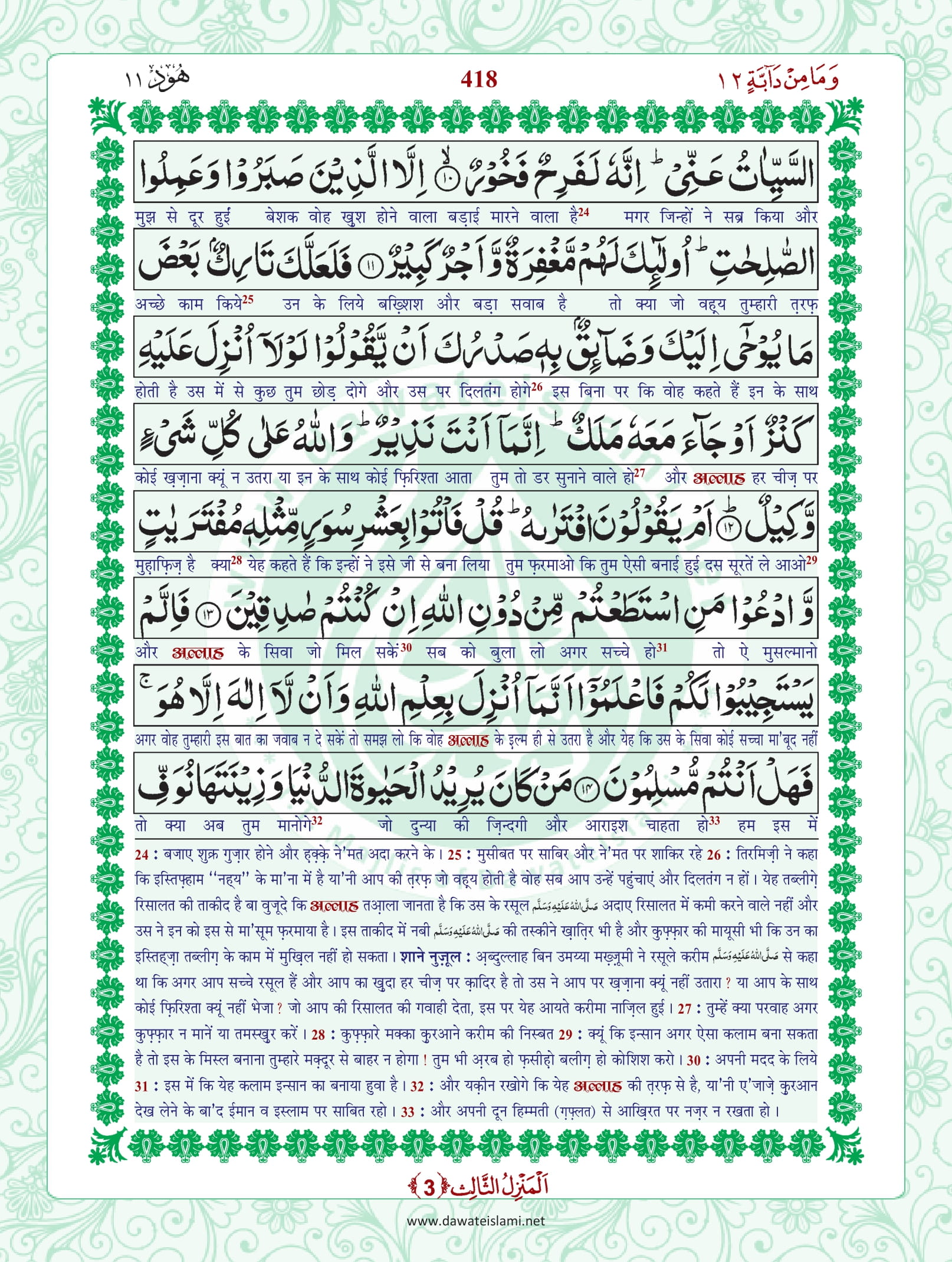 Surah Hud