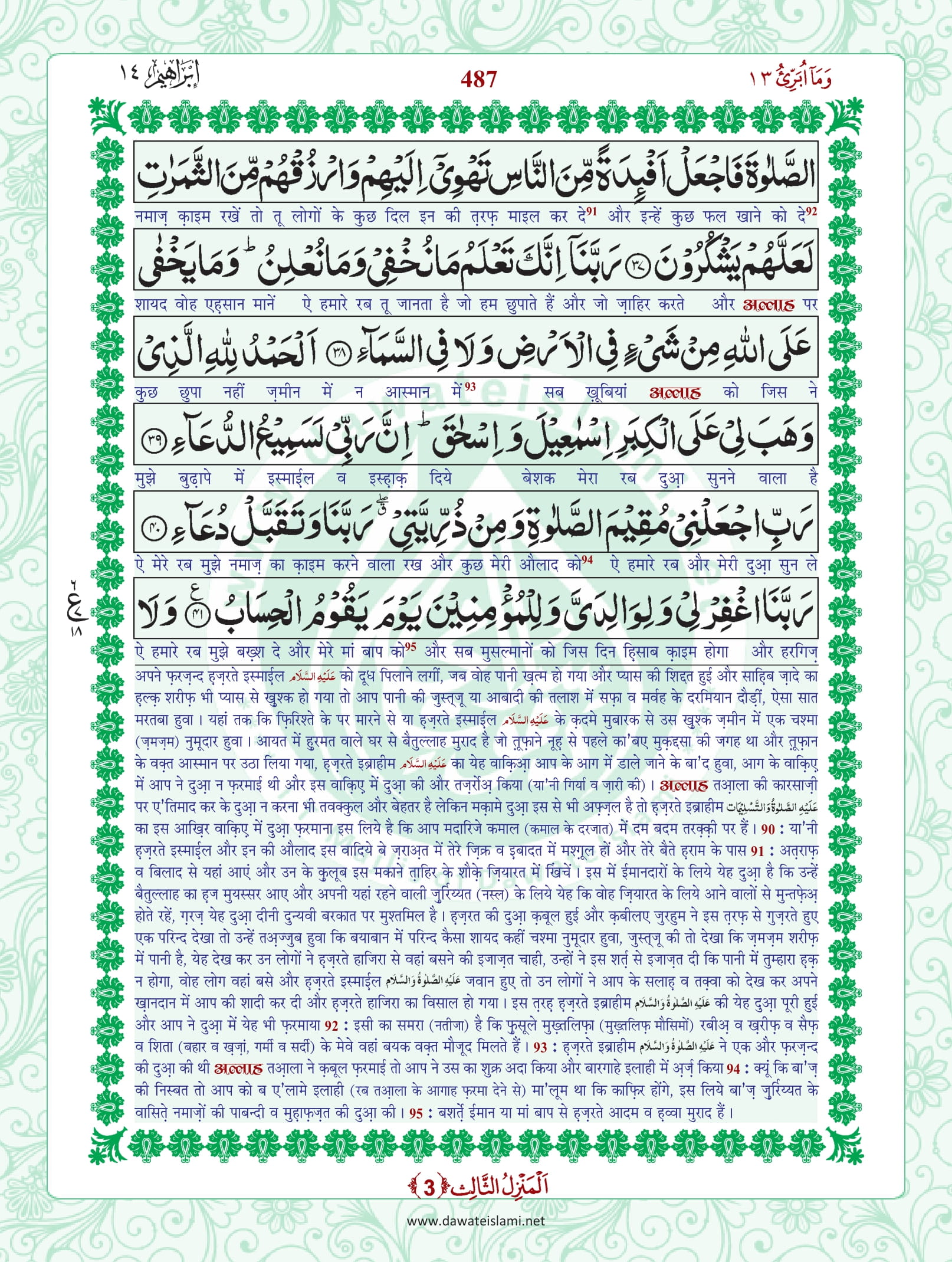 Surah Ibrahim