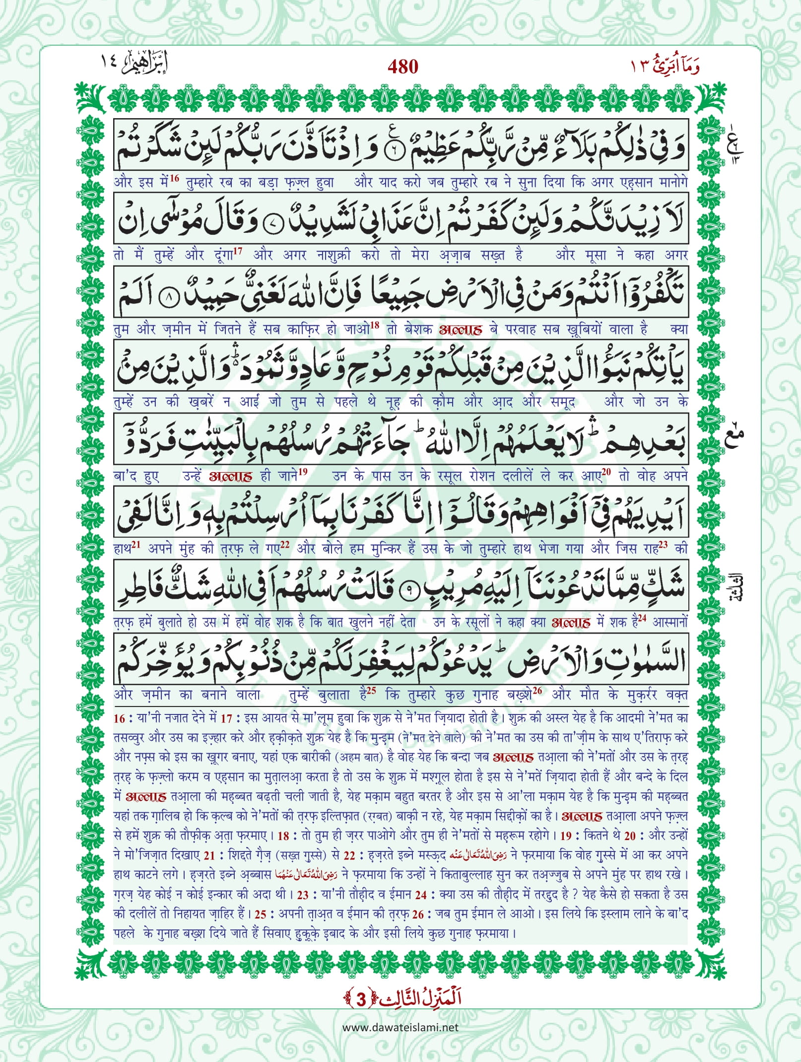 Surah Ibrahim