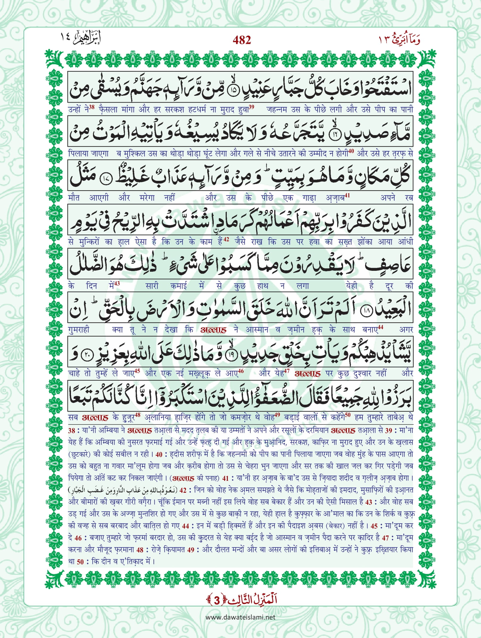 Surah Ibrahim
