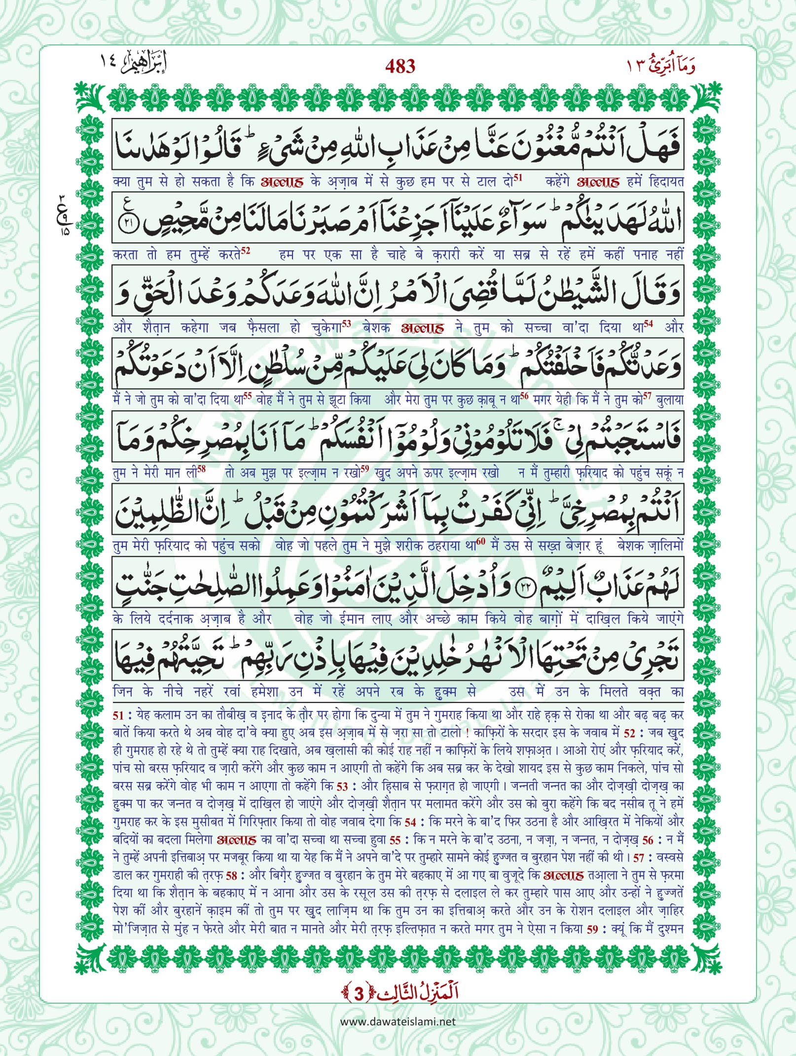 Surah Ibrahim