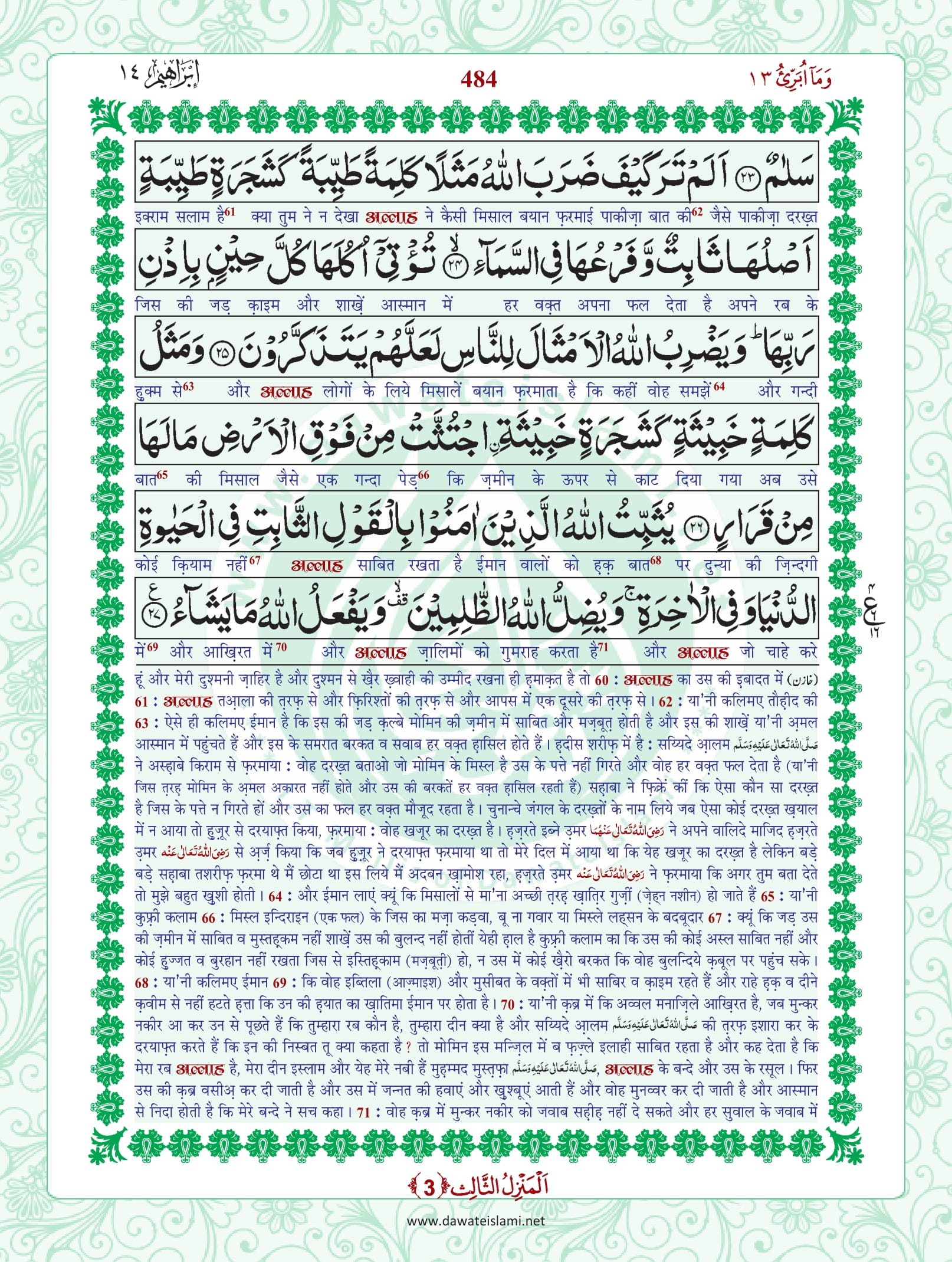 Surah Ibrahim