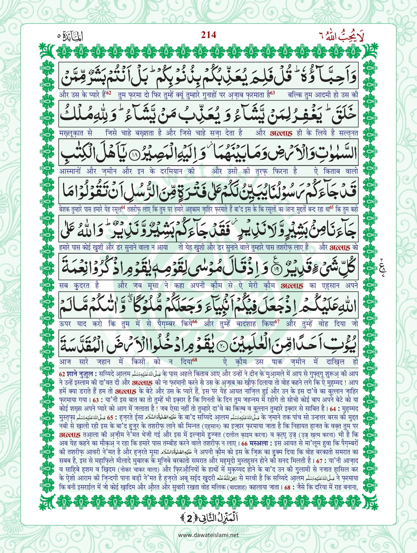 Surah Maidah
