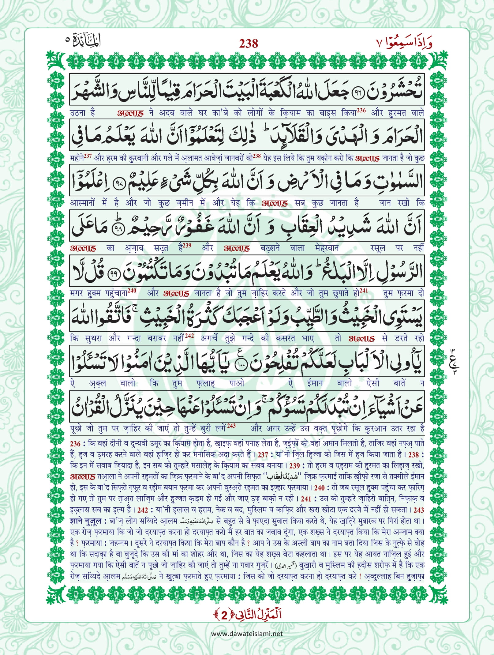Surah Maidah