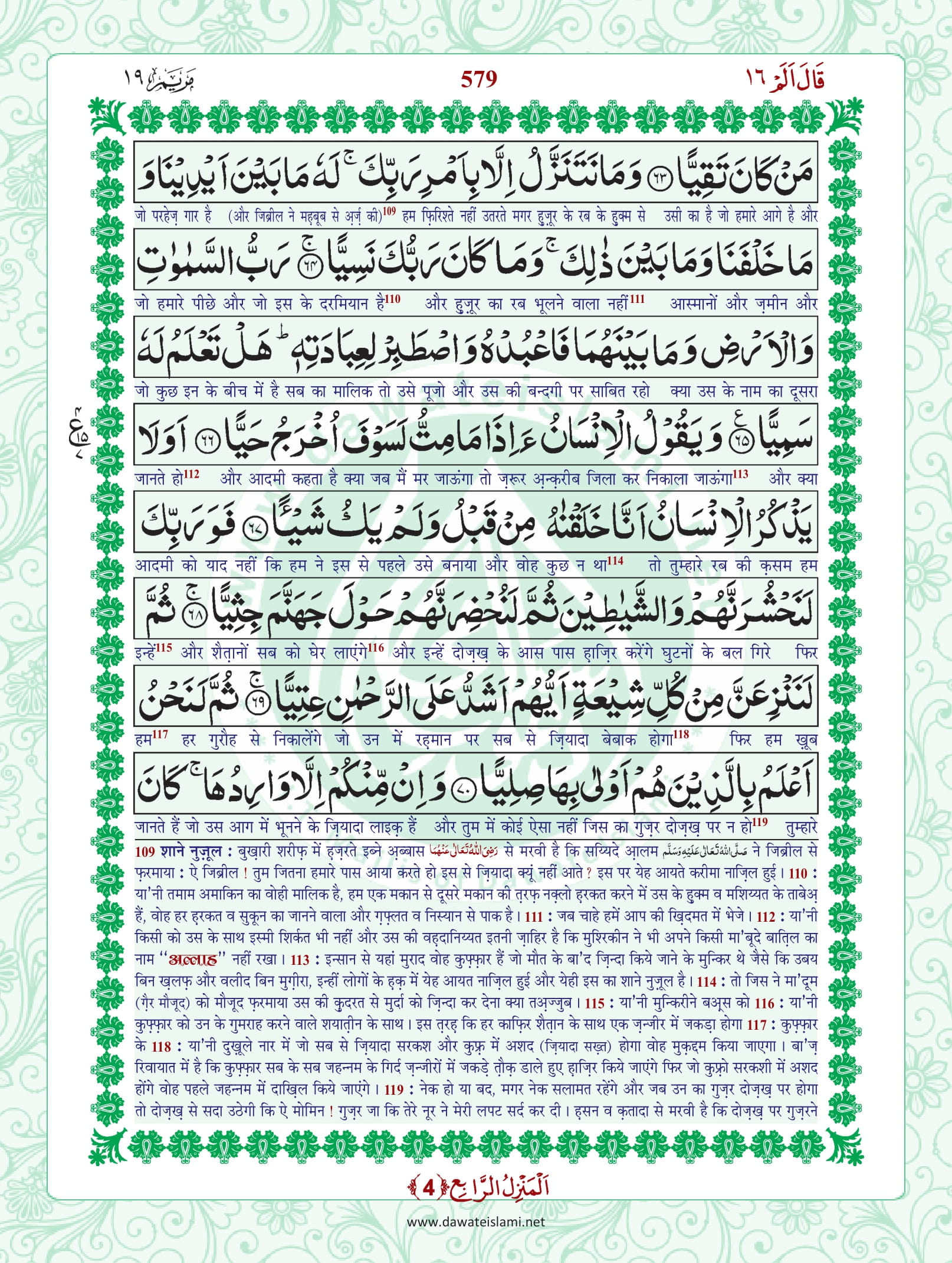 Surah Maryam