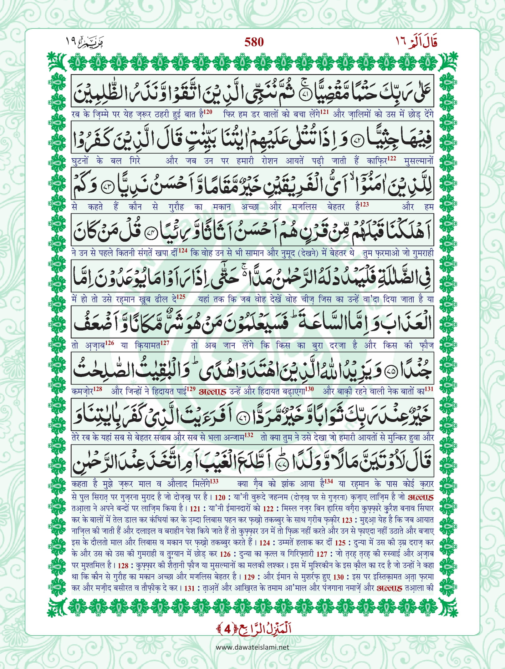 Surah Maryam