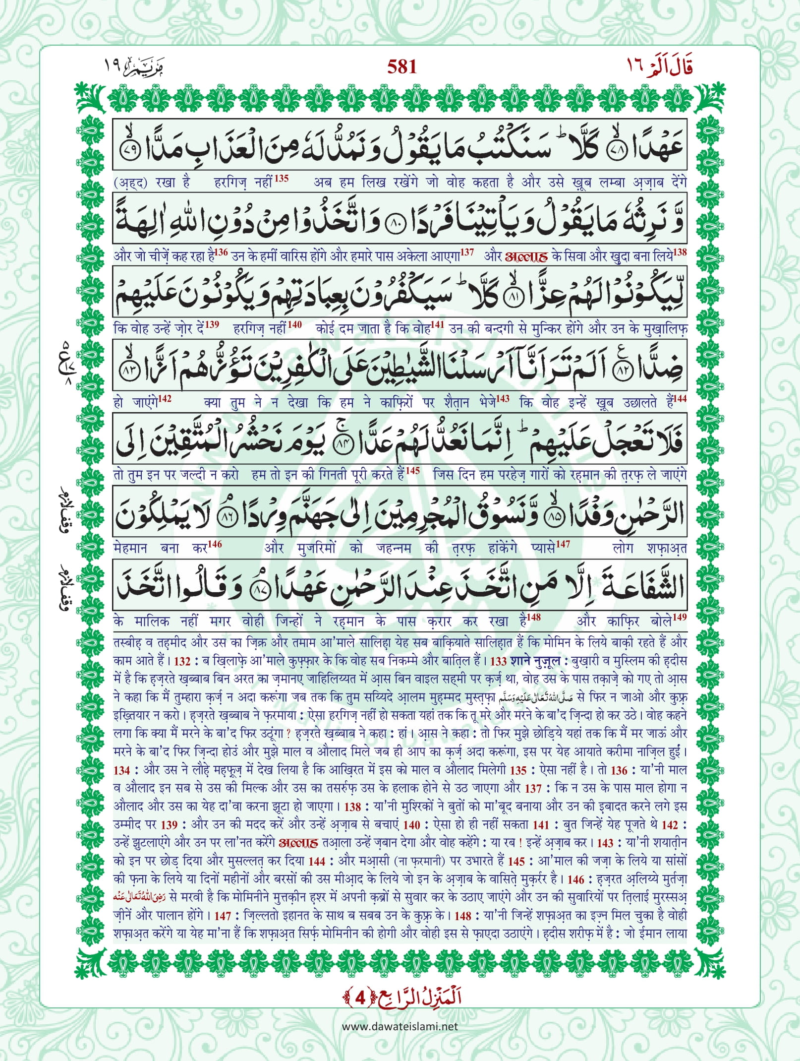Surah Maryam