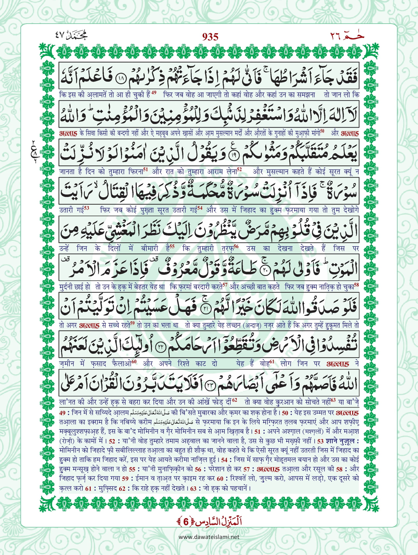 Surah Muhammad