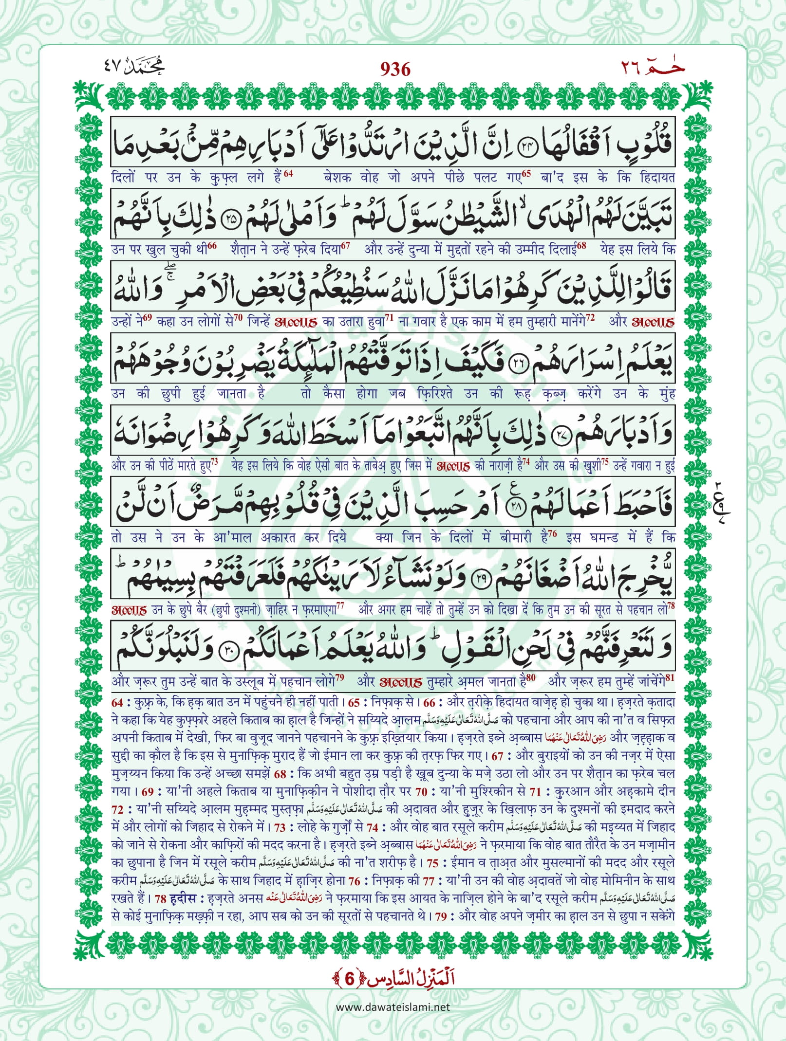 Surah Muhammad