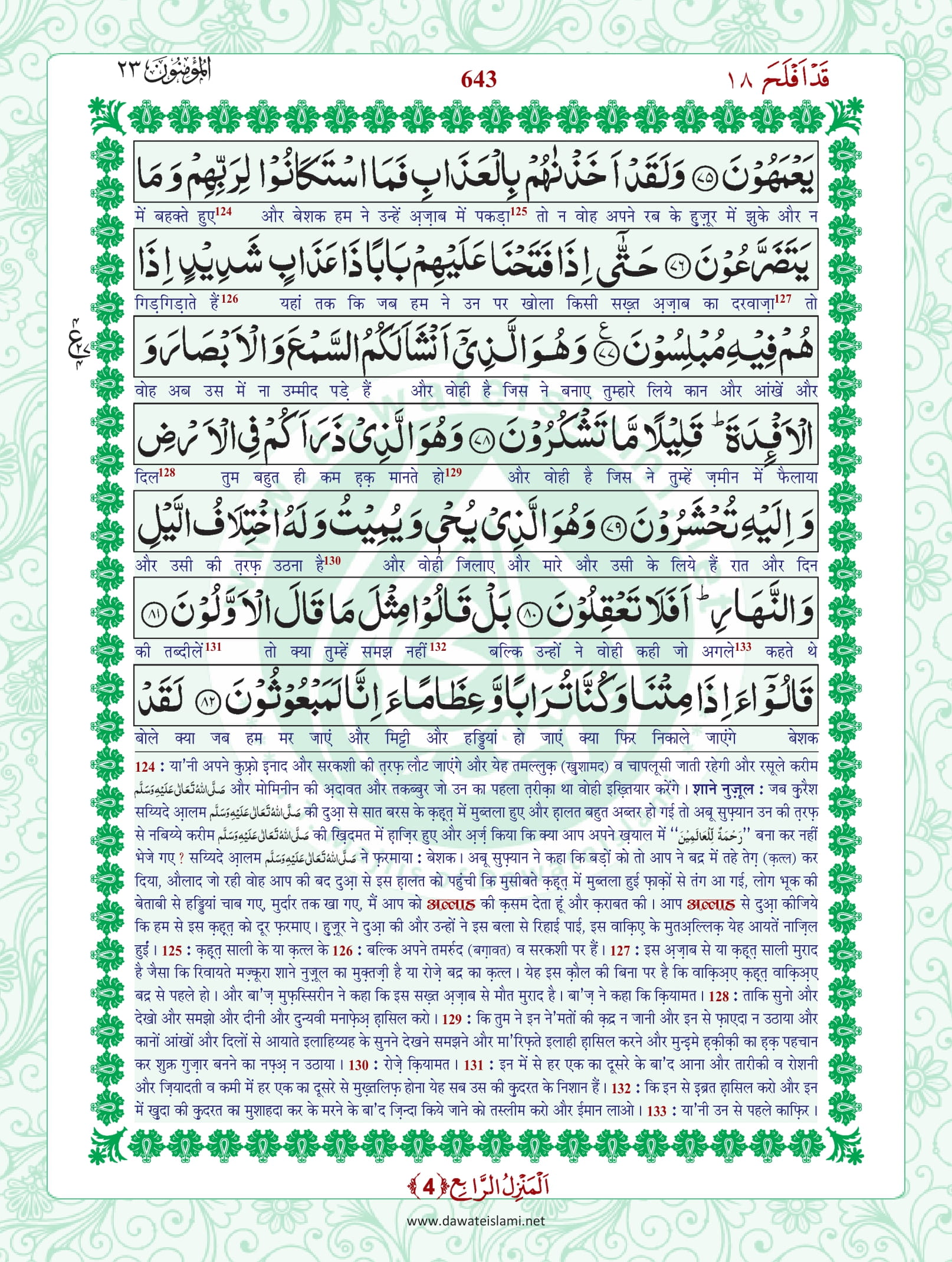 Surah Muminun