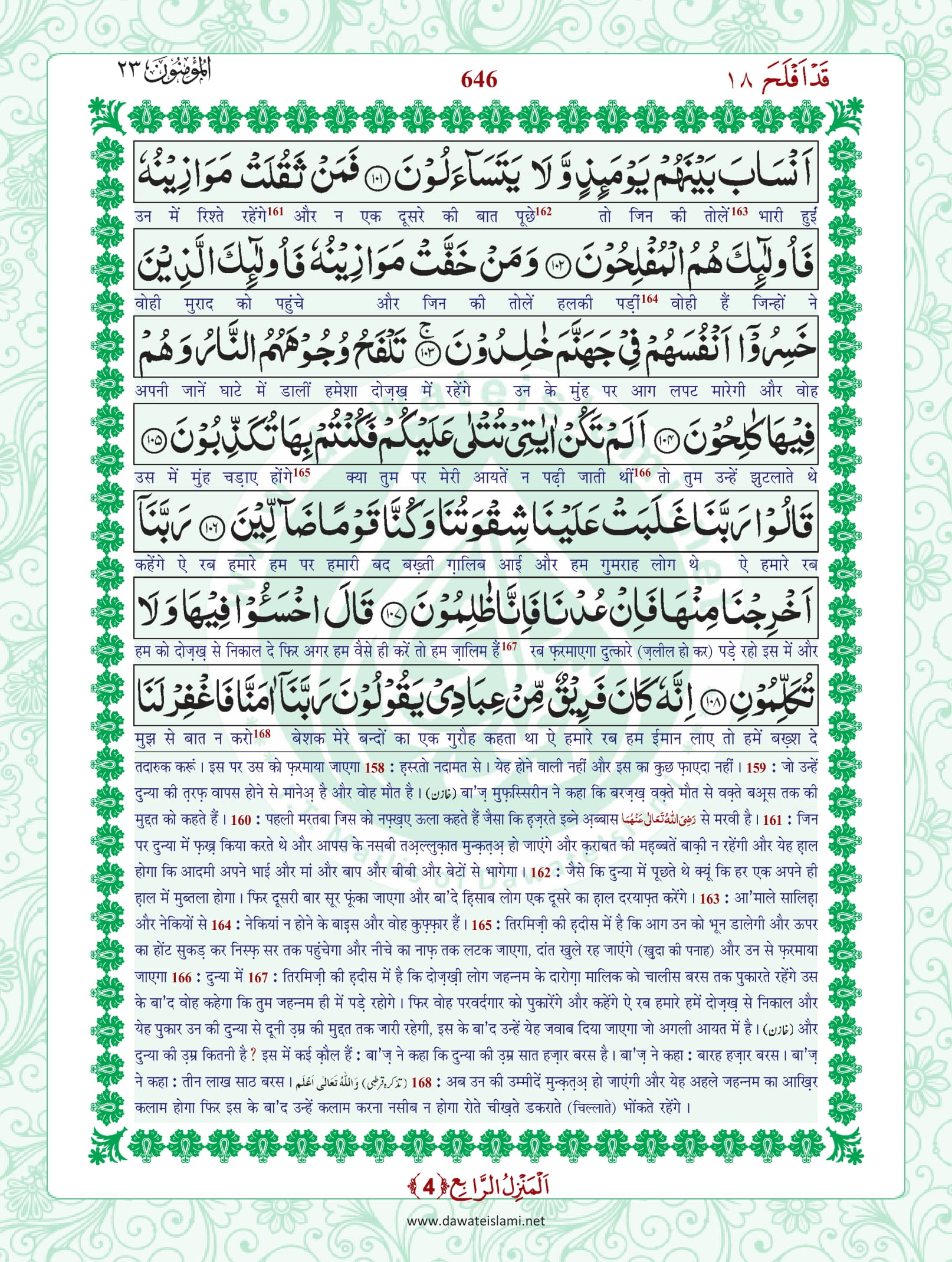 Surah Muminun