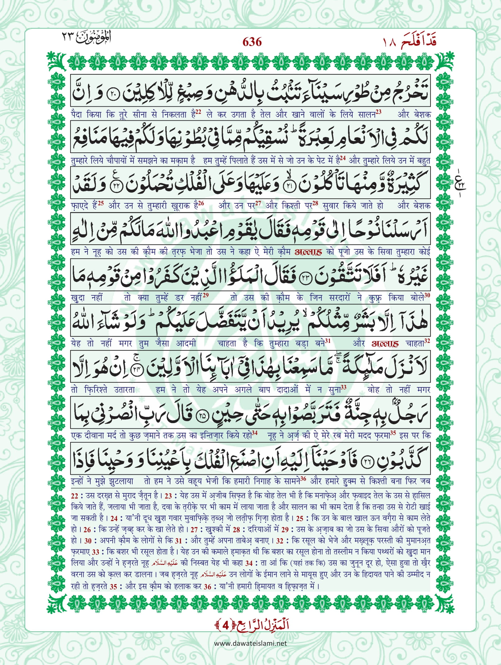 Surah Muminun