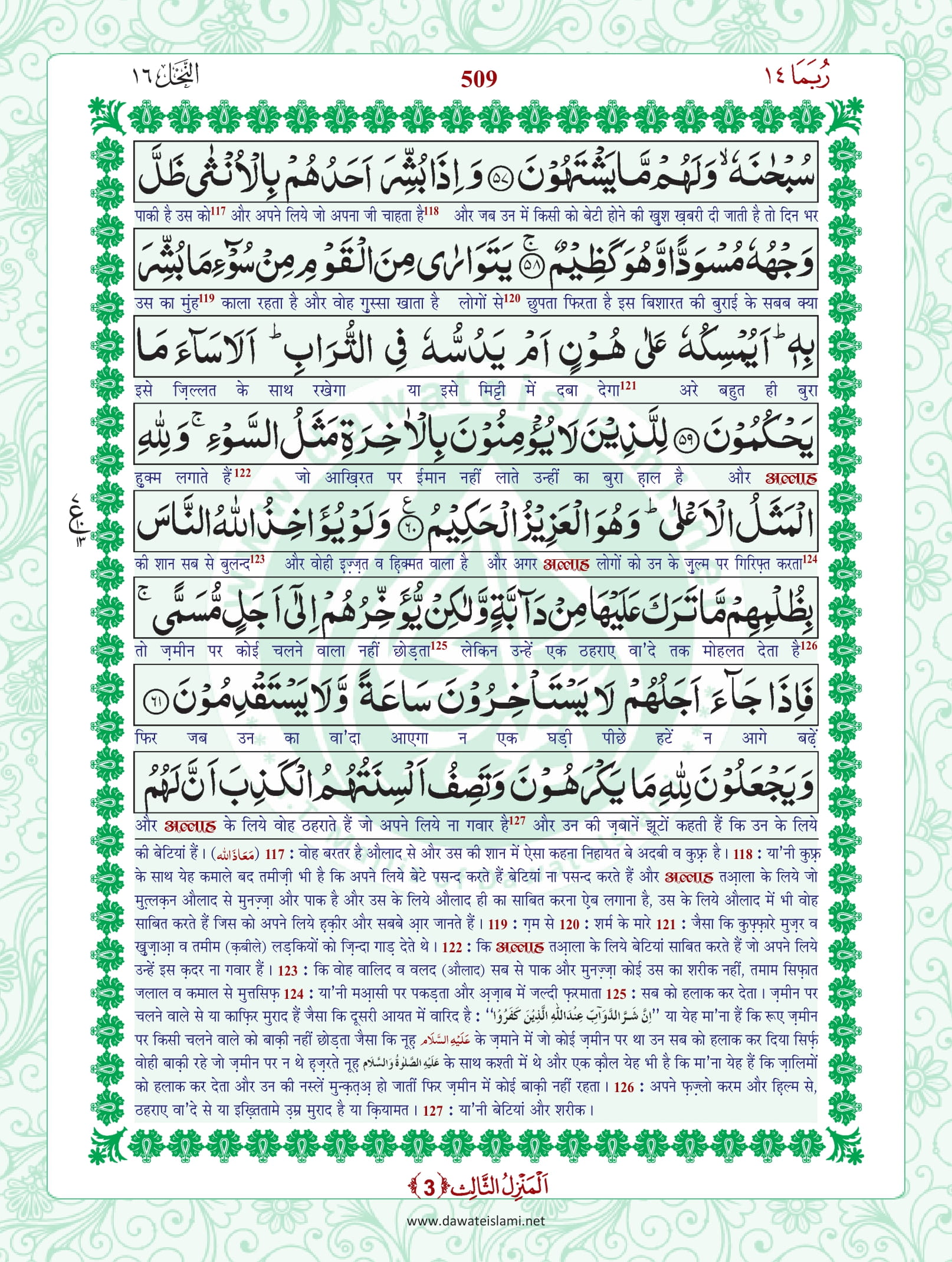 Surah Nahl
