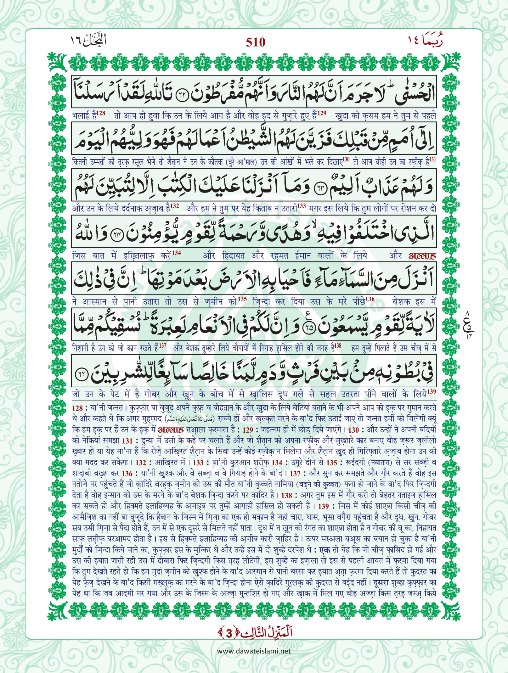 Surah Nahl