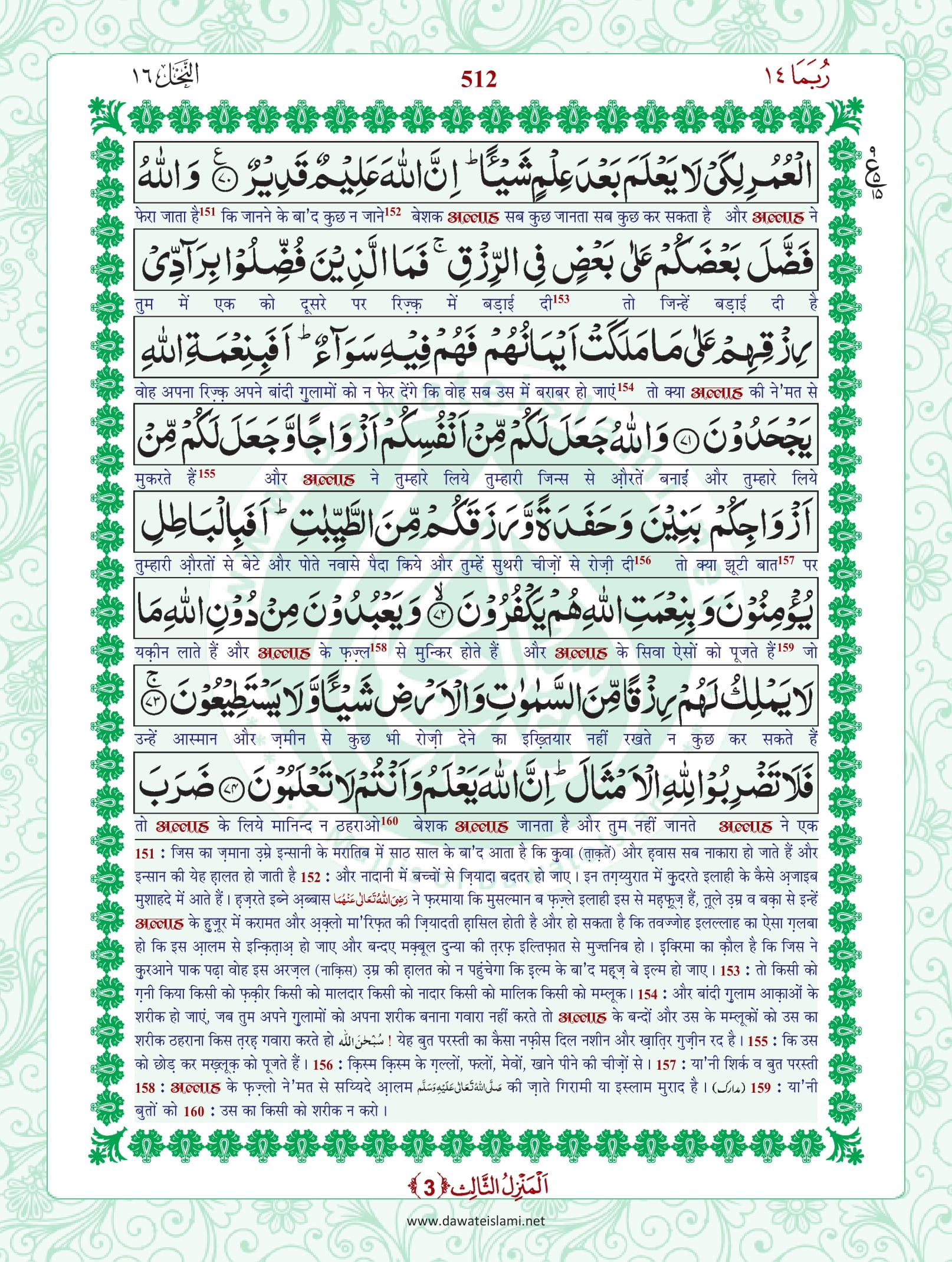 Surah Nahl