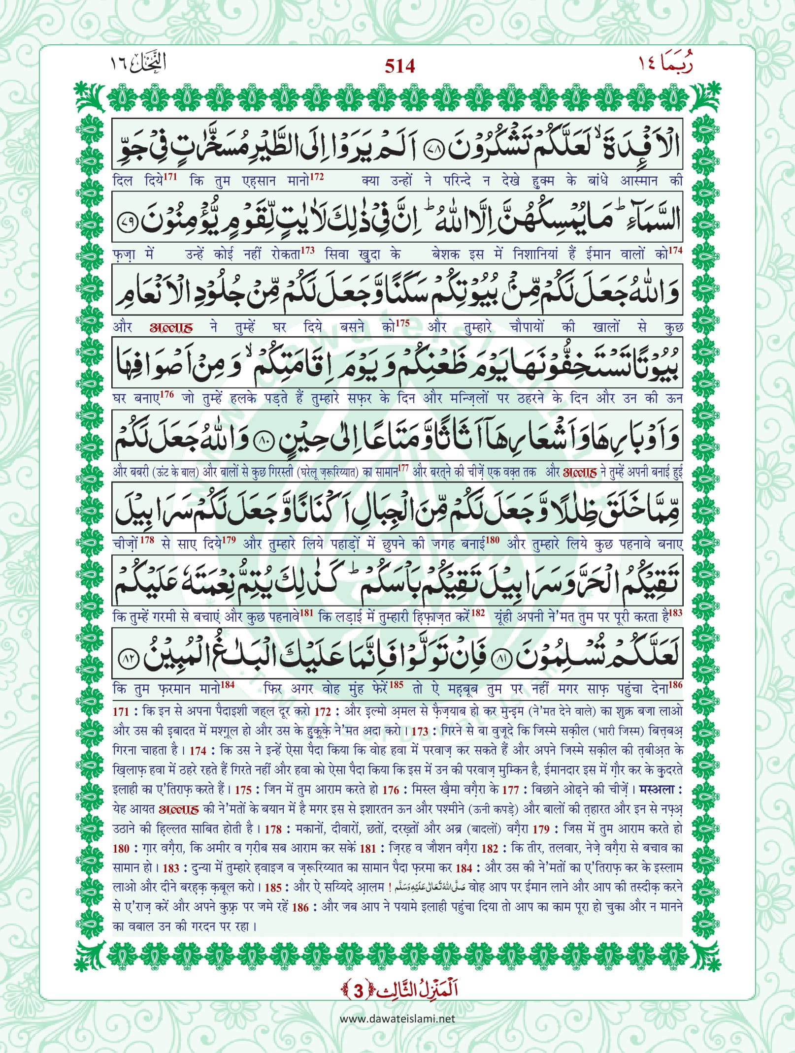 Surah Nahl Hindi PDF - Online Download Hindi Translation PDF