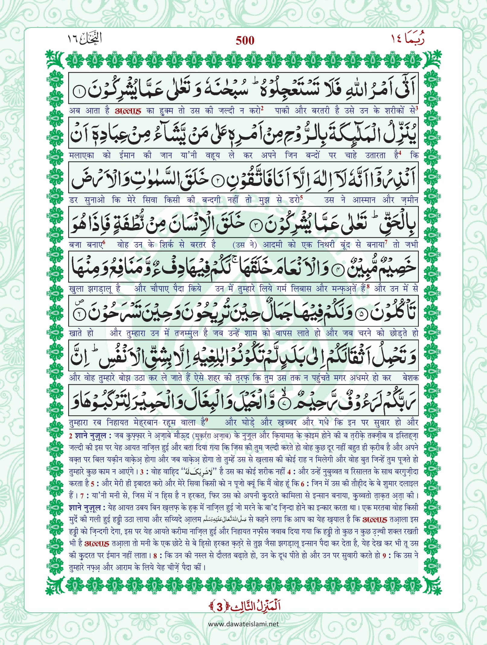Surah Nahl