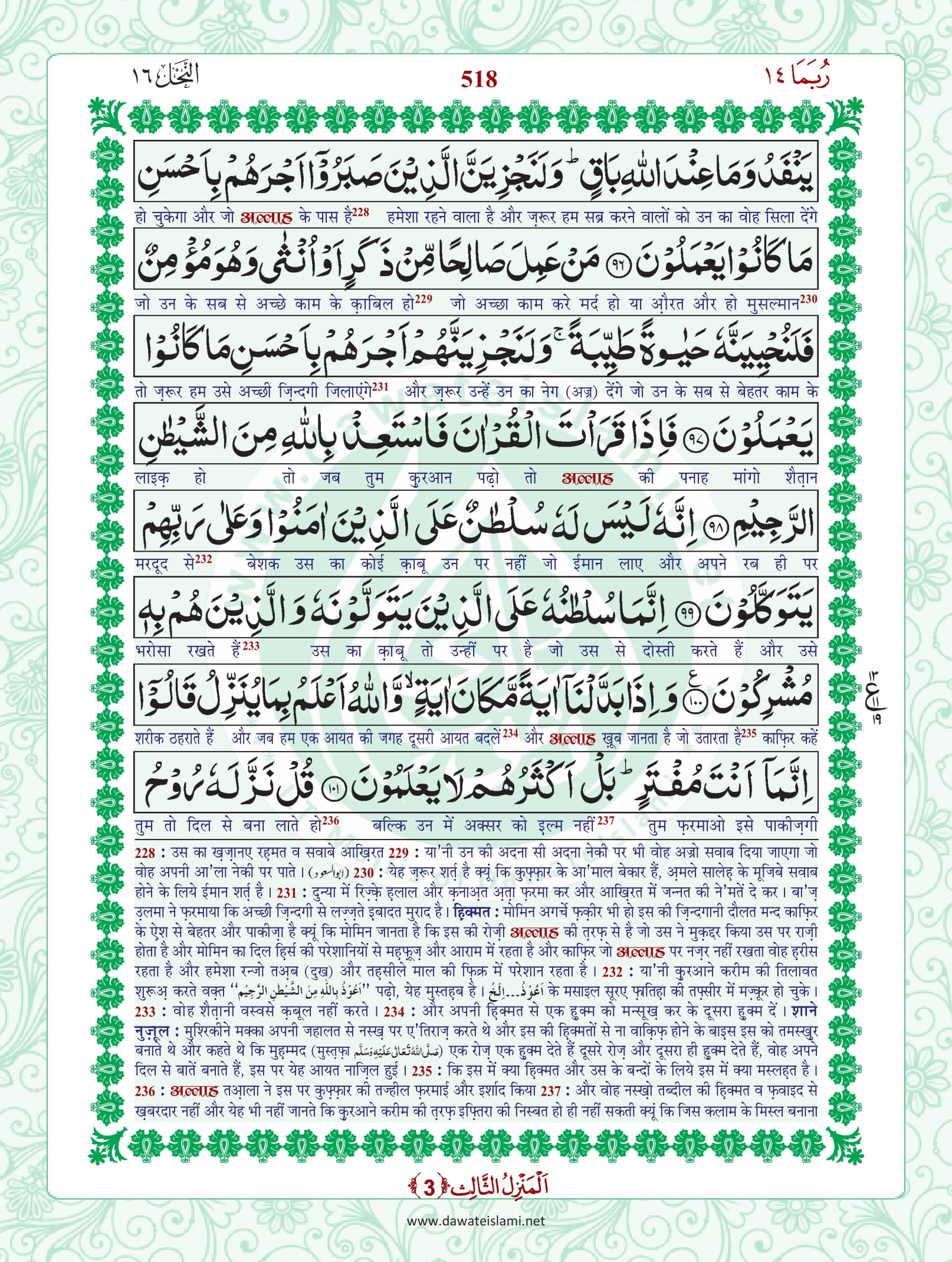 Surah Nahl