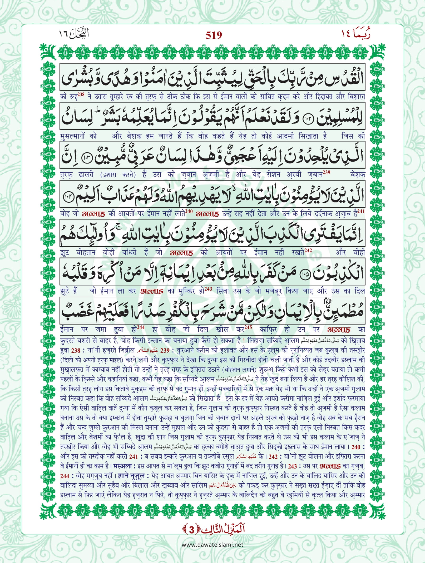 Surah Nahl