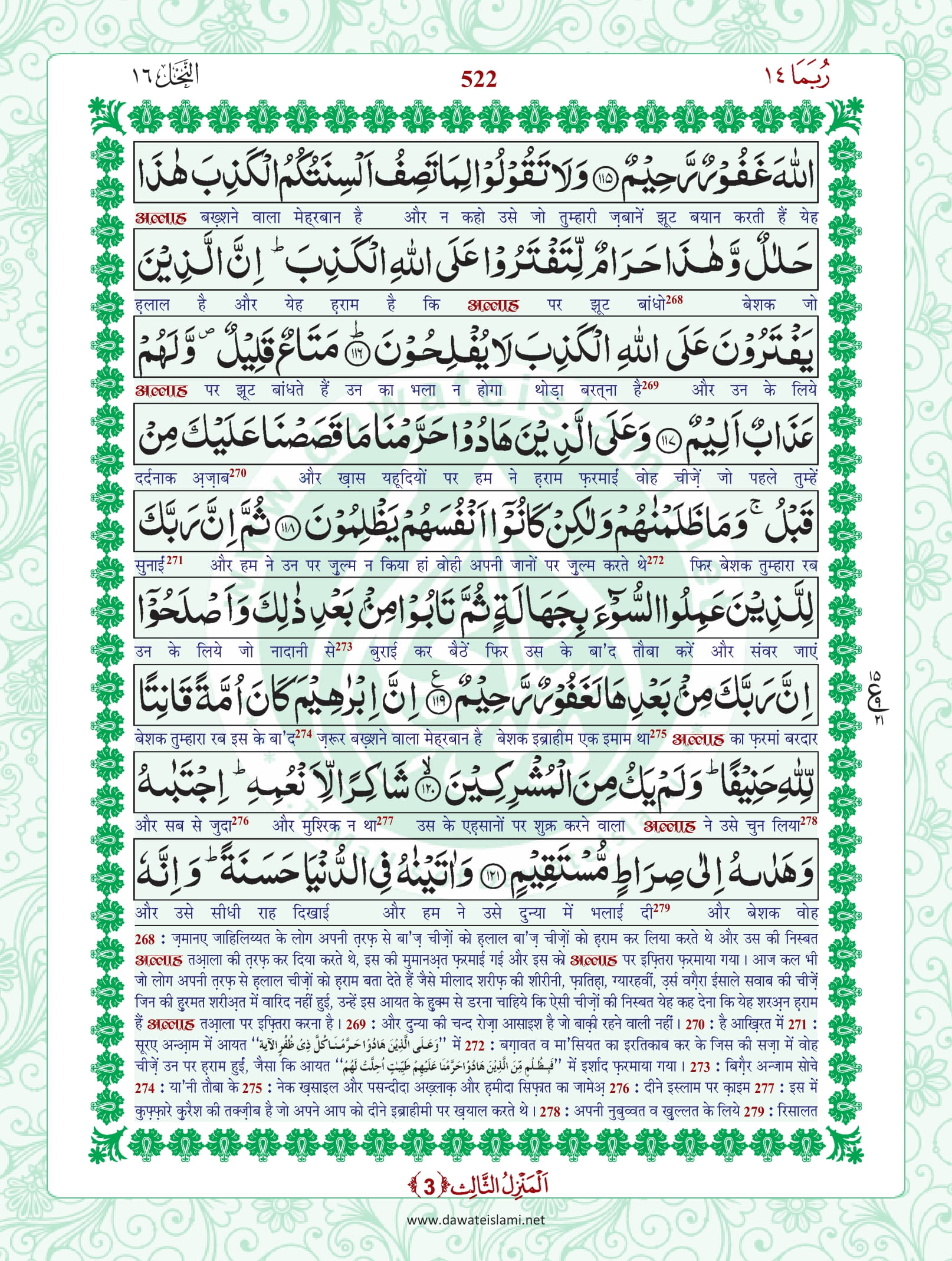Surah Nahl
