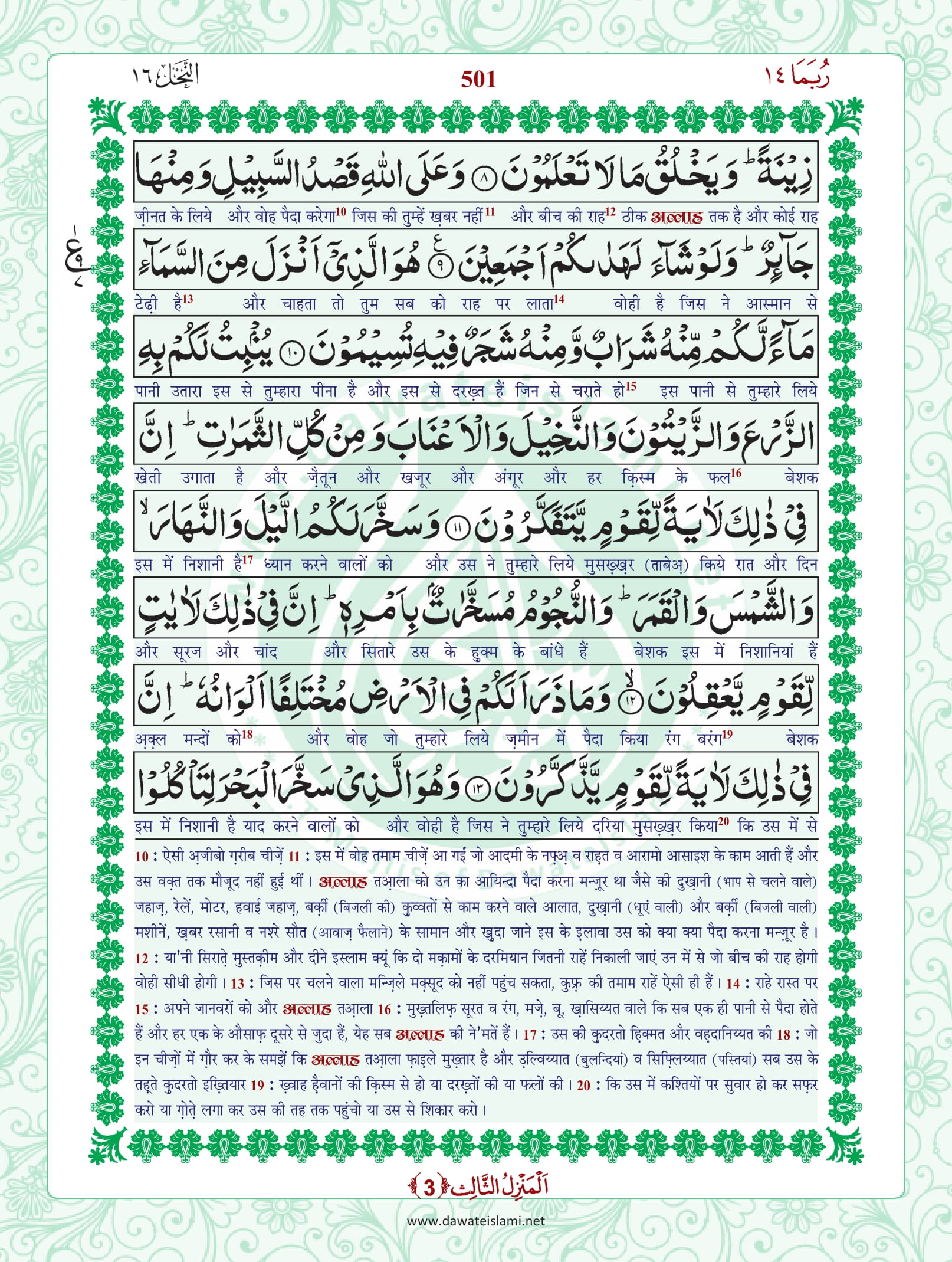 Surah Nahl