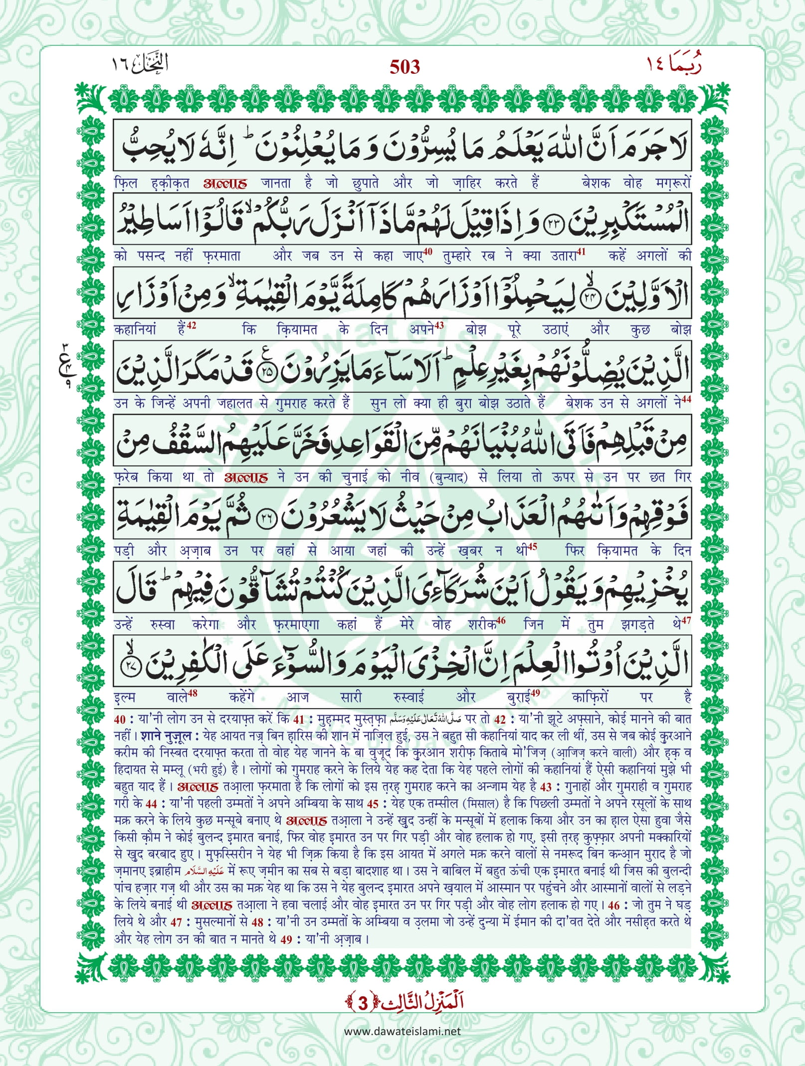 Surah Nahl