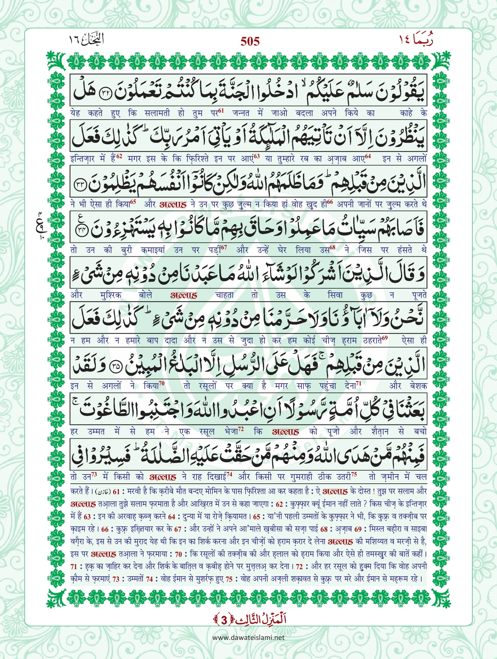 Surah Nahl