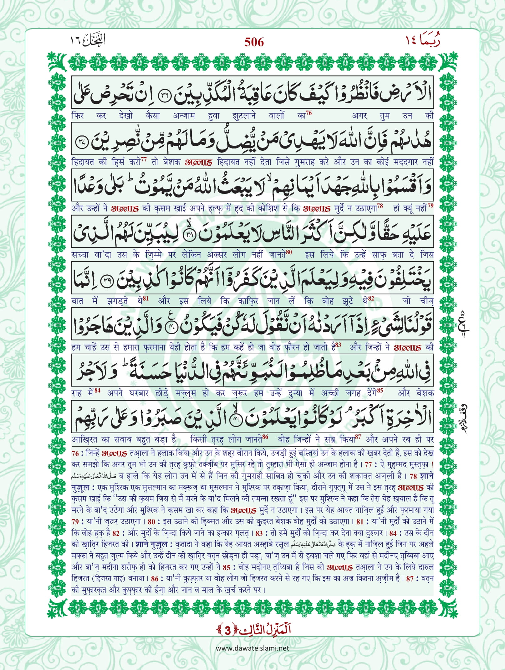 Surah Nahl