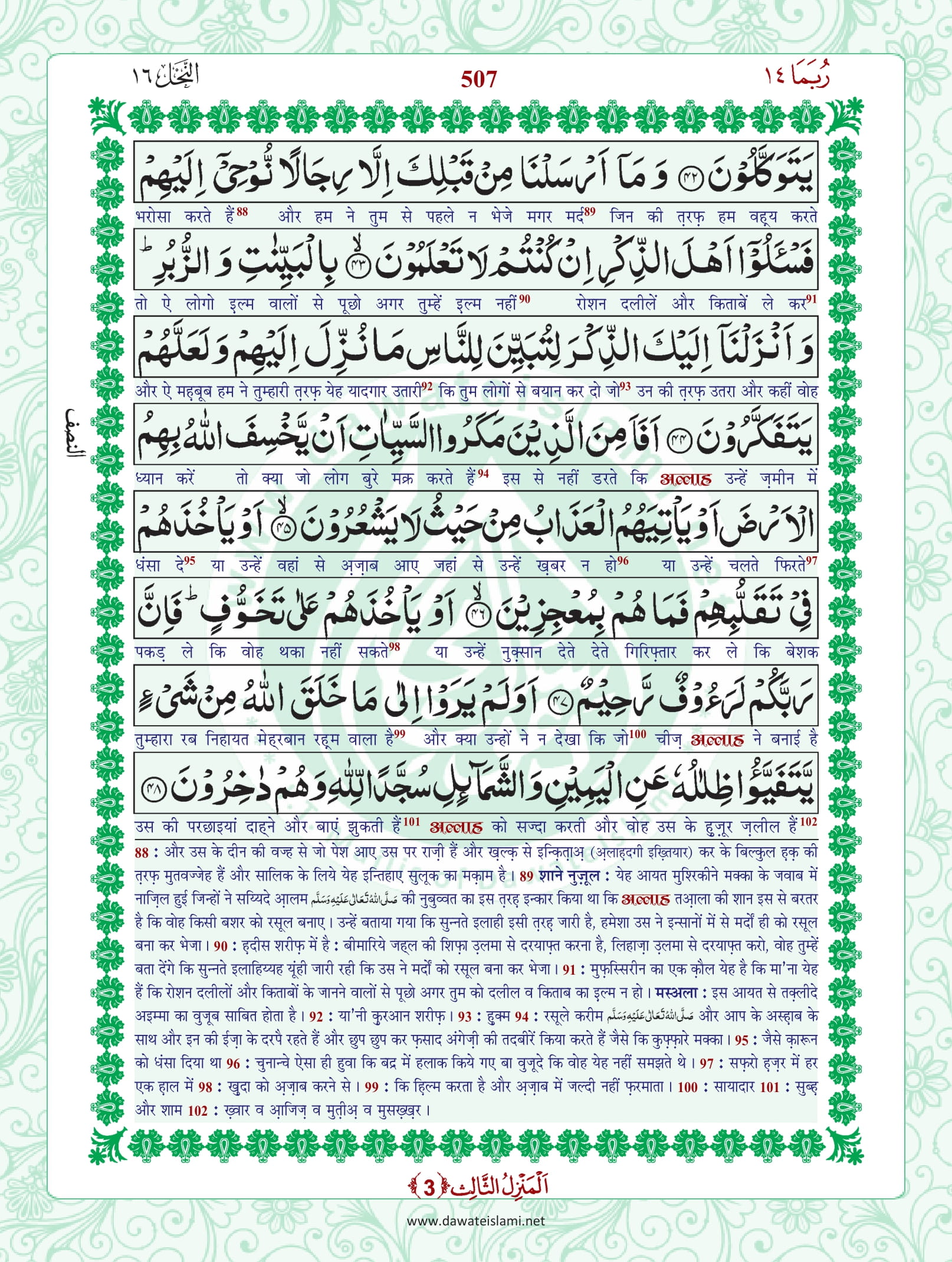 Surah Nahl