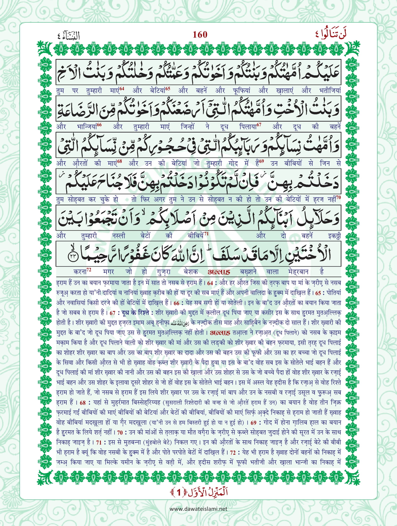 Surah Nisa