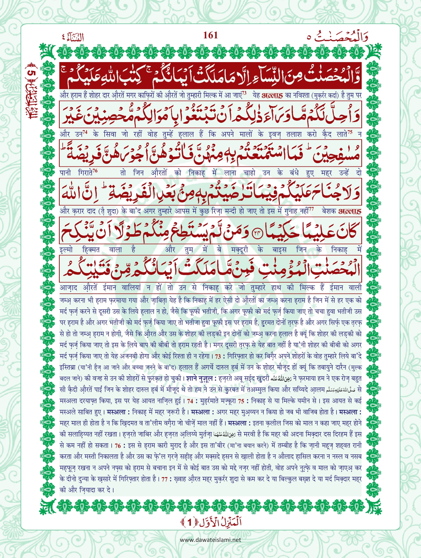 Surah Nisa