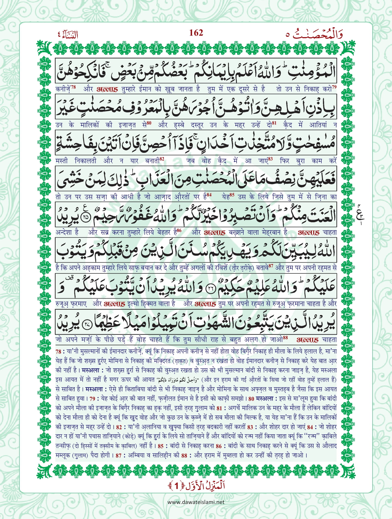 Surah Nisa